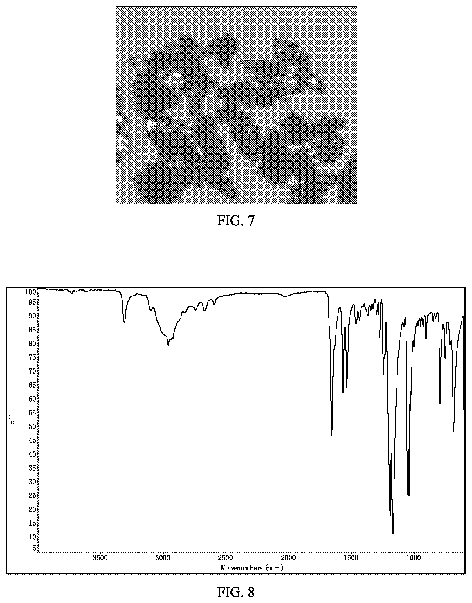 Patent US12338205 Figure 4 – Crystalline form of 3-((L-valyl) amino)-1-propanesulfonic acid