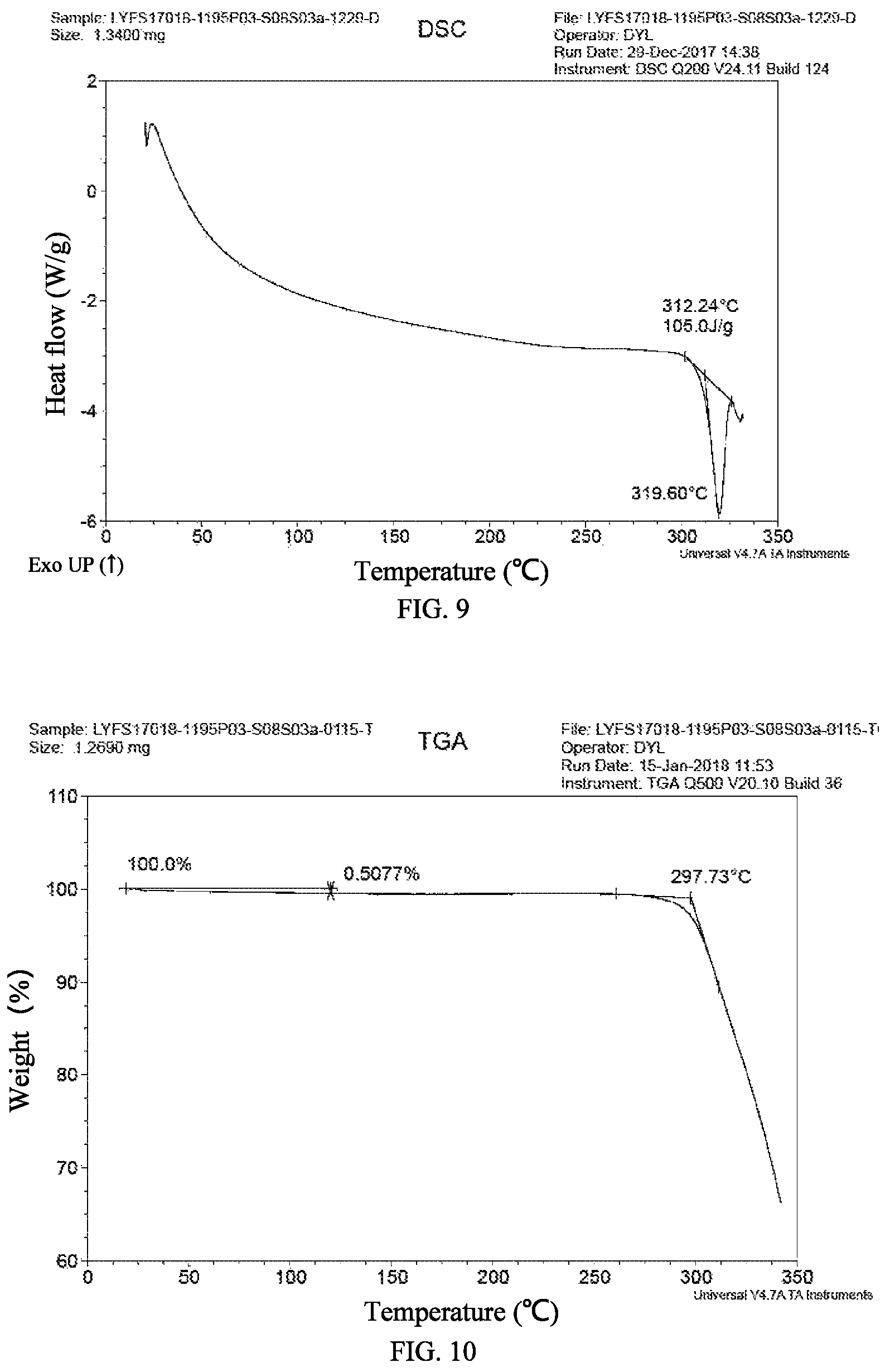 Patent US12338205 Figure 5 – Crystalline form of 3-((L-valyl) amino)-1-propanesulfonic acid