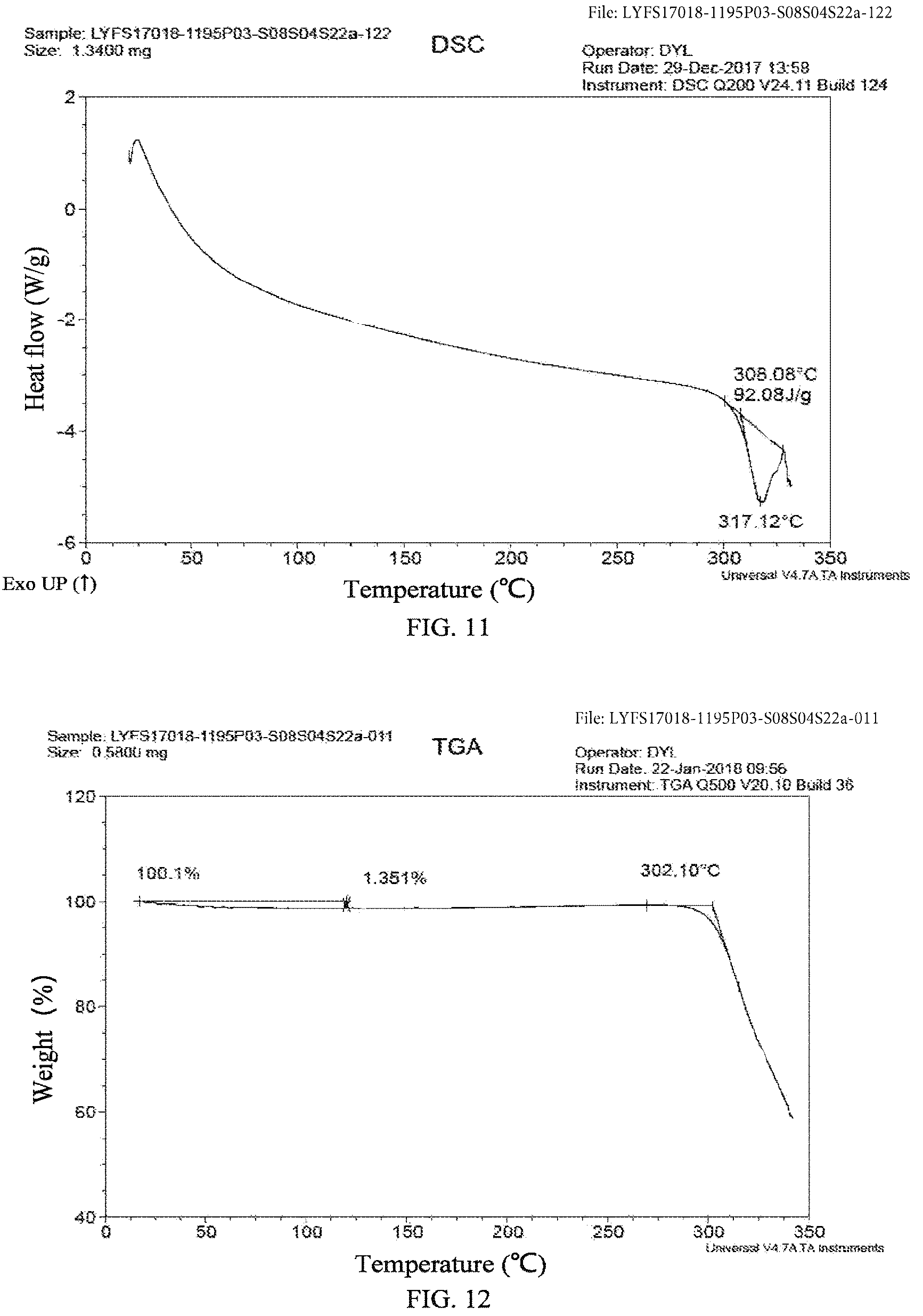 Patent US12338205 Figure 6 – Crystalline form of 3-((L-valyl) amino)-1-propanesulfonic acid