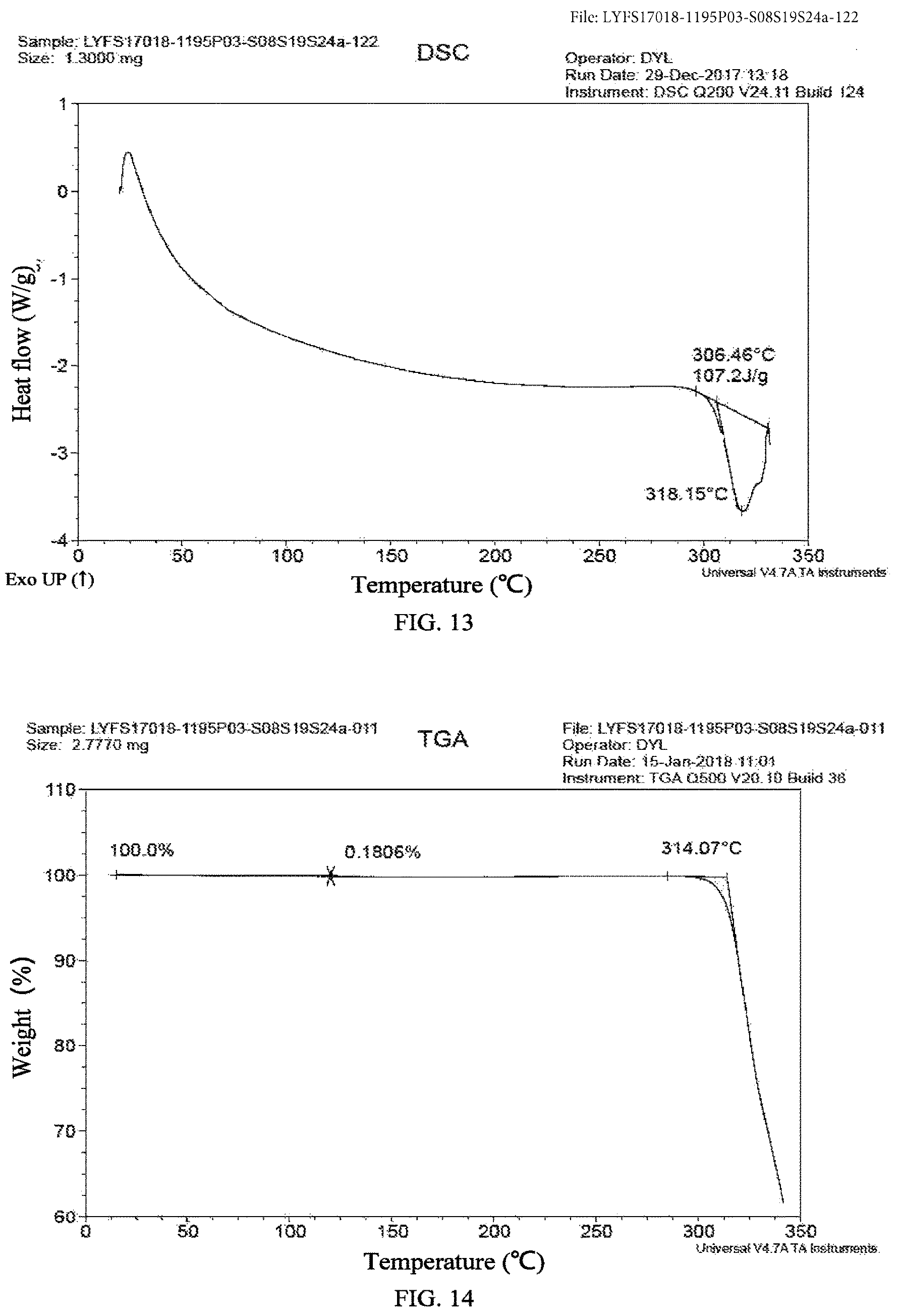 Patent US12338205 Figure 7 – Crystalline form of 3-((L-valyl) amino)-1-propanesulfonic acid