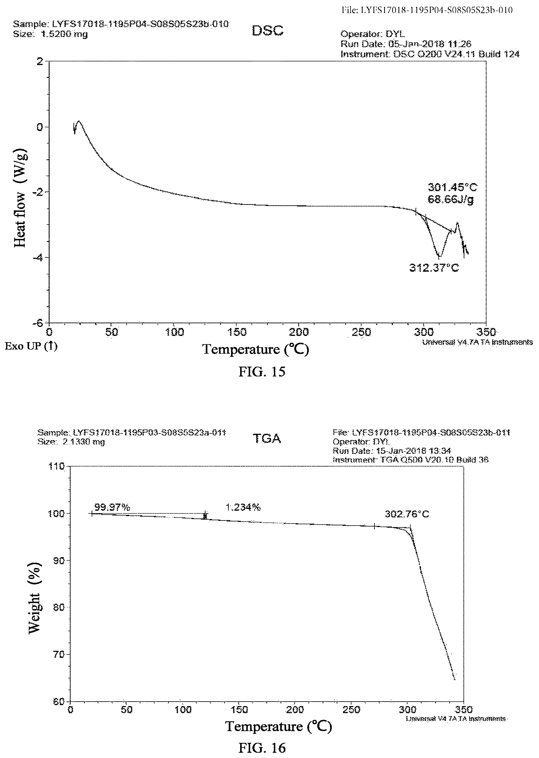 Patent US12338205 Figure 8 – Crystalline form of 3-((L-valyl) amino)-1-propanesulfonic acid