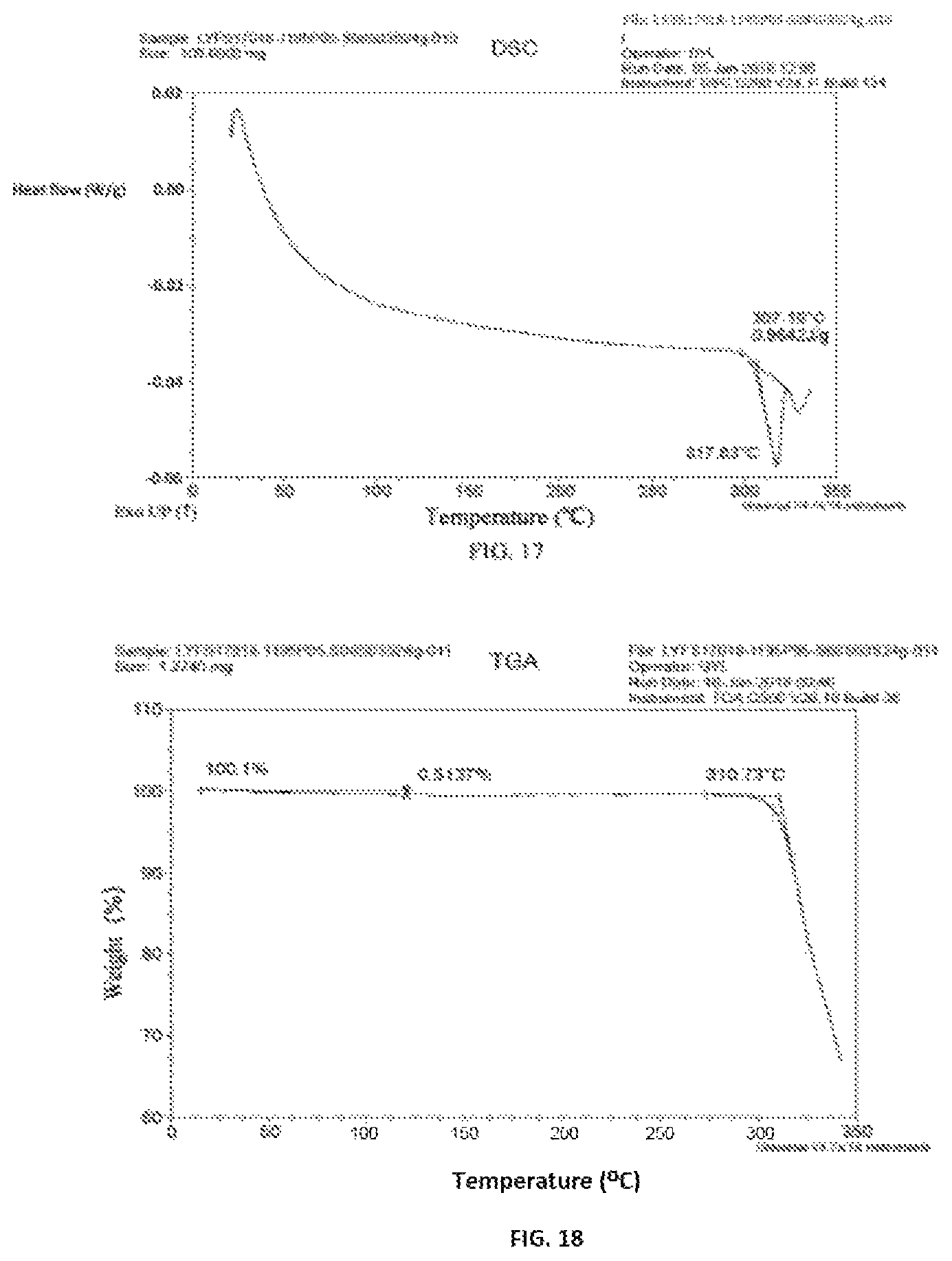 Patent US12338205 Figure 9 – Crystalline form of 3-((L-valyl) amino)-1-propanesulfonic acid