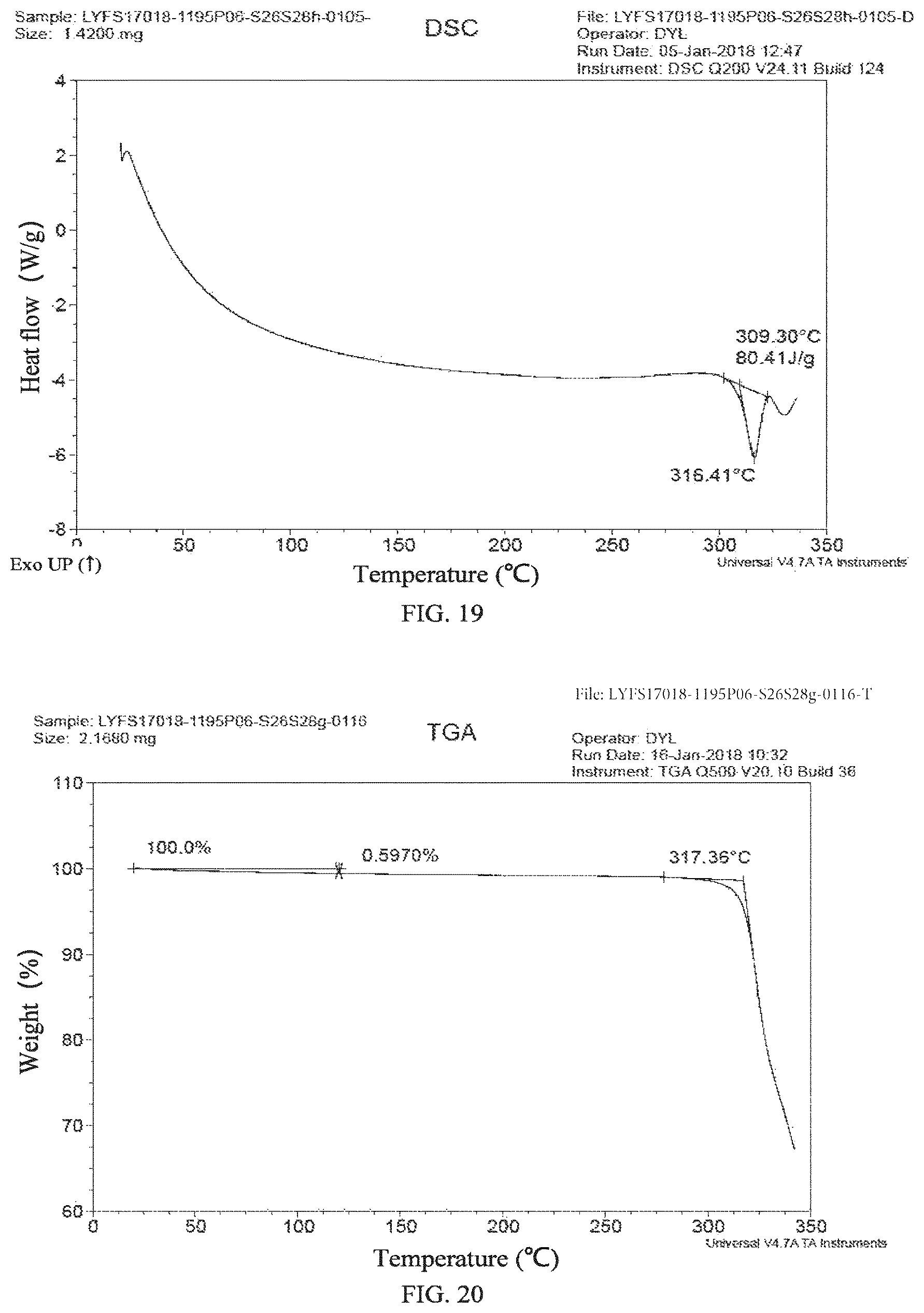 Patent US12338205 Figure 10 – Crystalline form of 3-((L-valyl) amino)-1-propanesulfonic acid