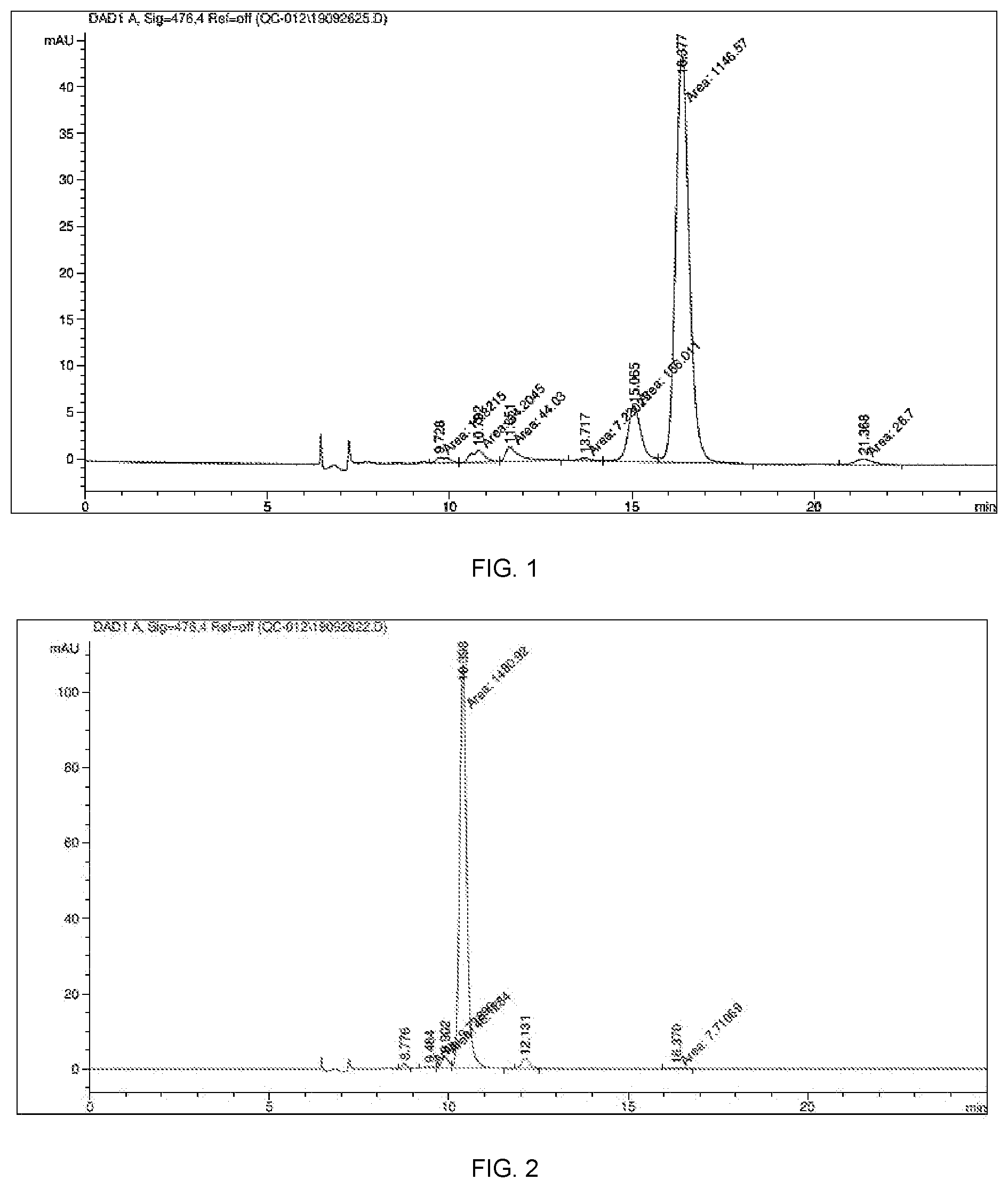 Patent US12338209 Figure 1 – Astaxanthin esters and methods of use thereof
