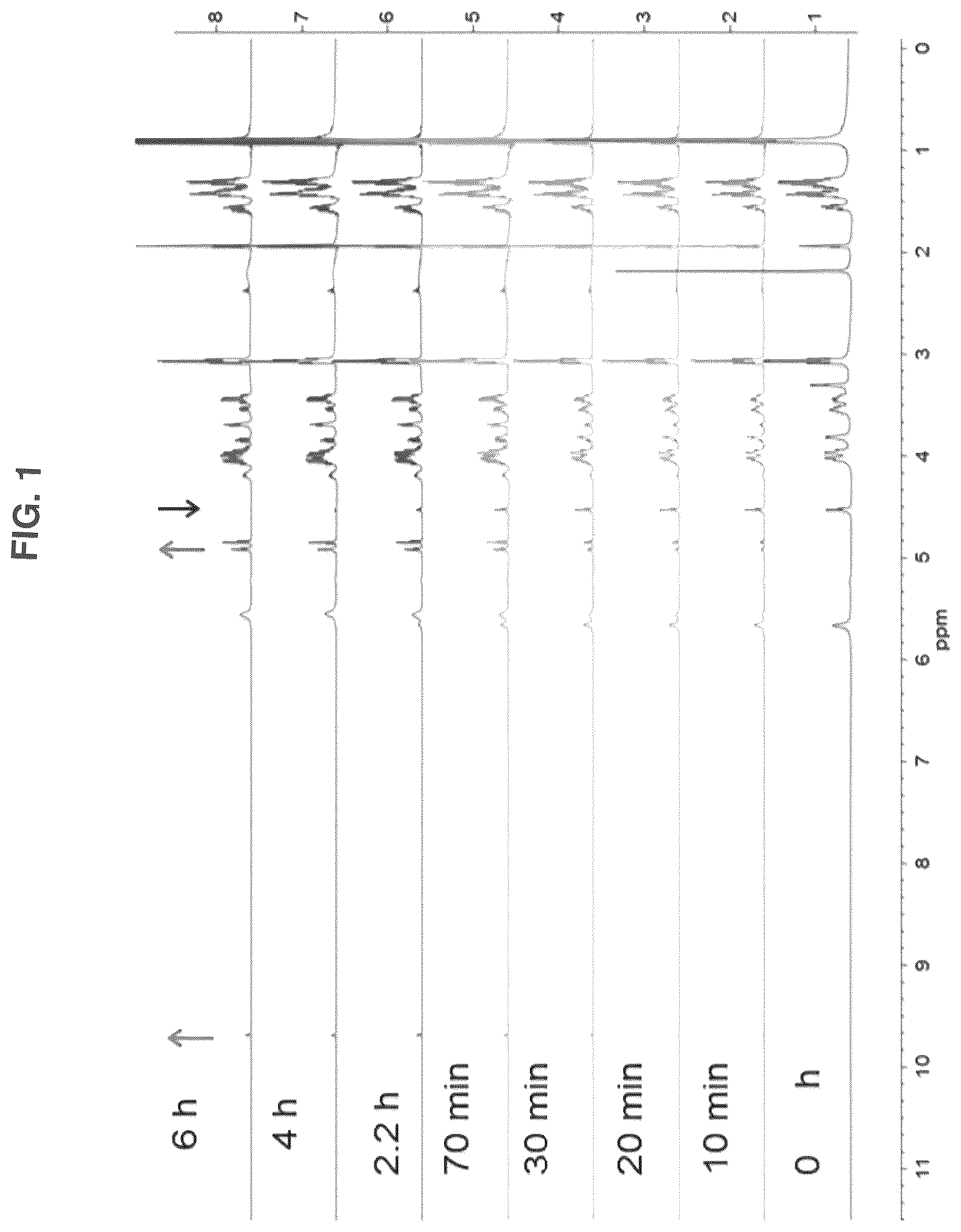 Patent US12338210 — Degradable polymers and monomers therefor — Figure 1
