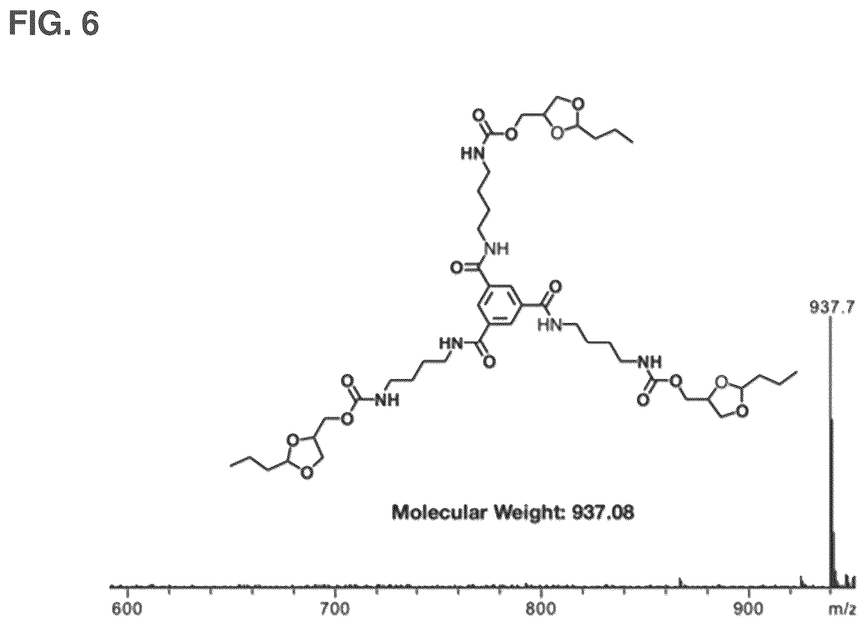 Patent US12338210 Figure 4 – Degradable polymers and monomers therefor