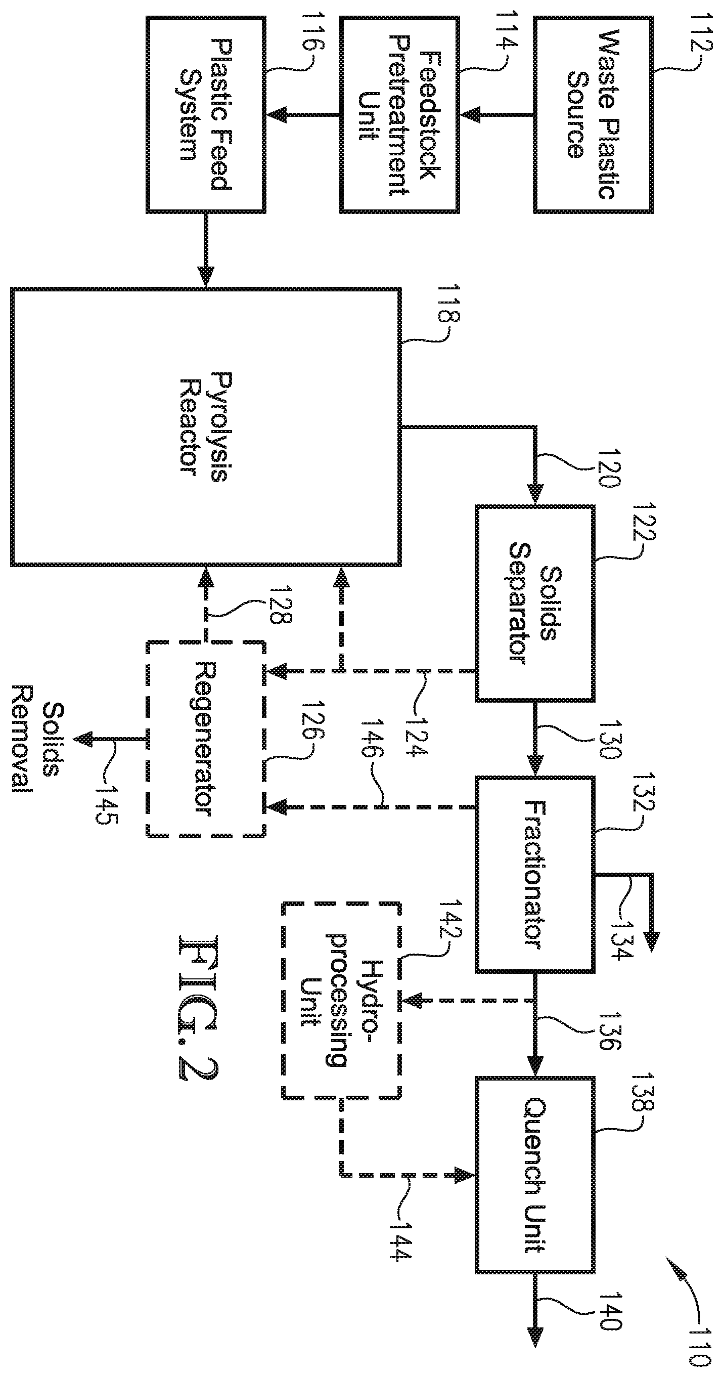 Patent US12338211 Figure 2 – Recycle content (C 4 )alkanal