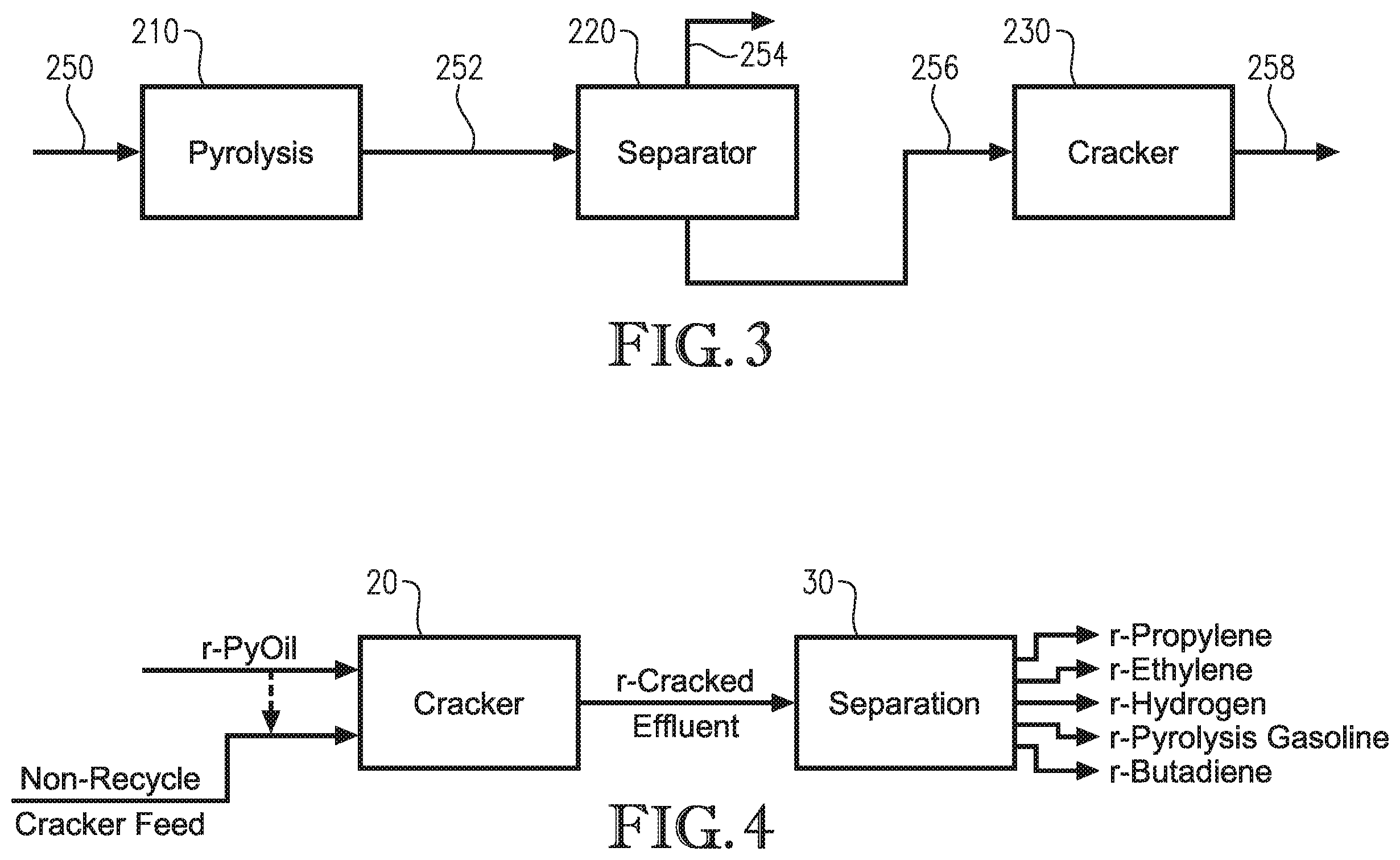 Patent US12338211 Figure 3 – Recycle content (C 4 )alkanal