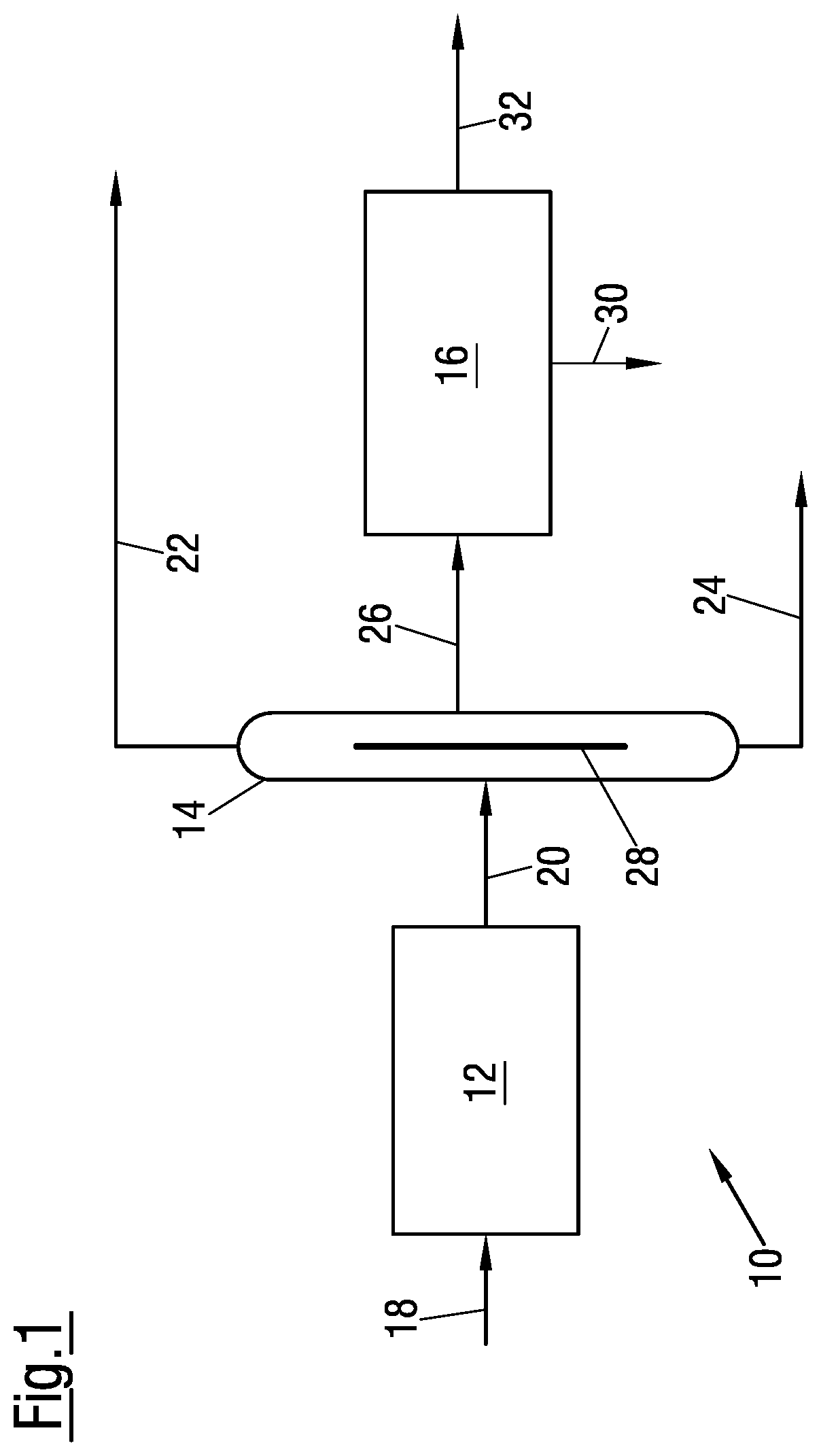 Patent US12338215 Figure 1 – Process and apparatus for preparing purified styrene composition using divided-wall column and crystallization unit