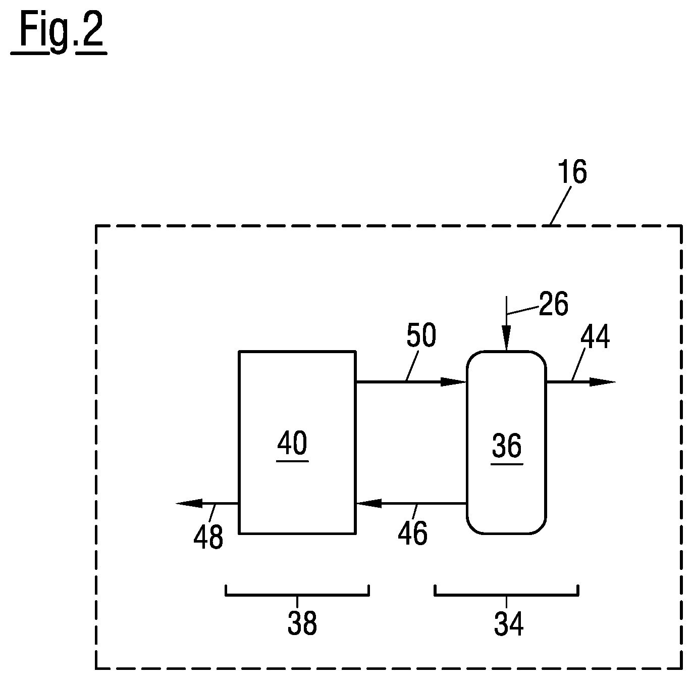 Patent US12338215 Figure 2 – Process and apparatus for preparing purified styrene composition using divided-wall column and crystallization unit