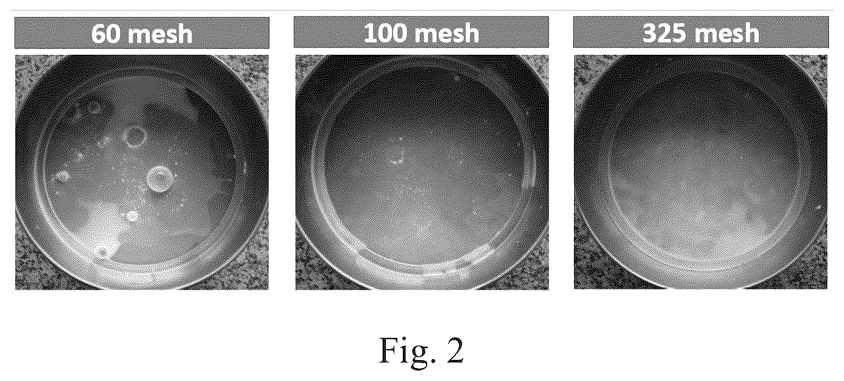 Patent US12338221 Figure 2 – Process for preparation of sulfentrazone with tank-mix compatibility