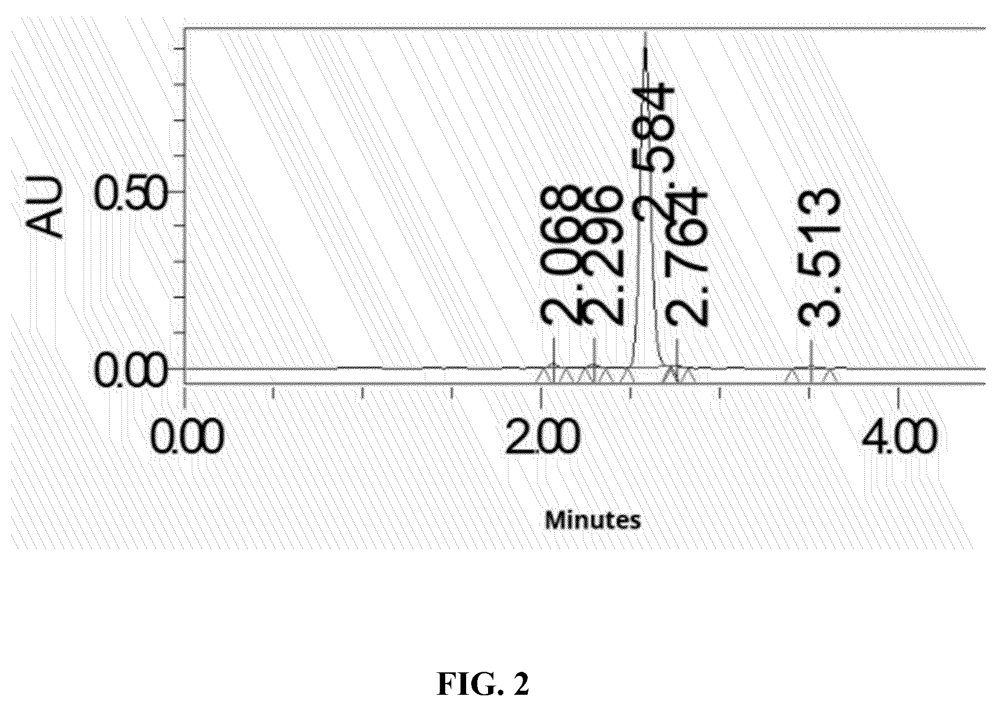 Patent US12338223 Figure 2 – Methods of preparing synthetic cannabinol and homologs thereof