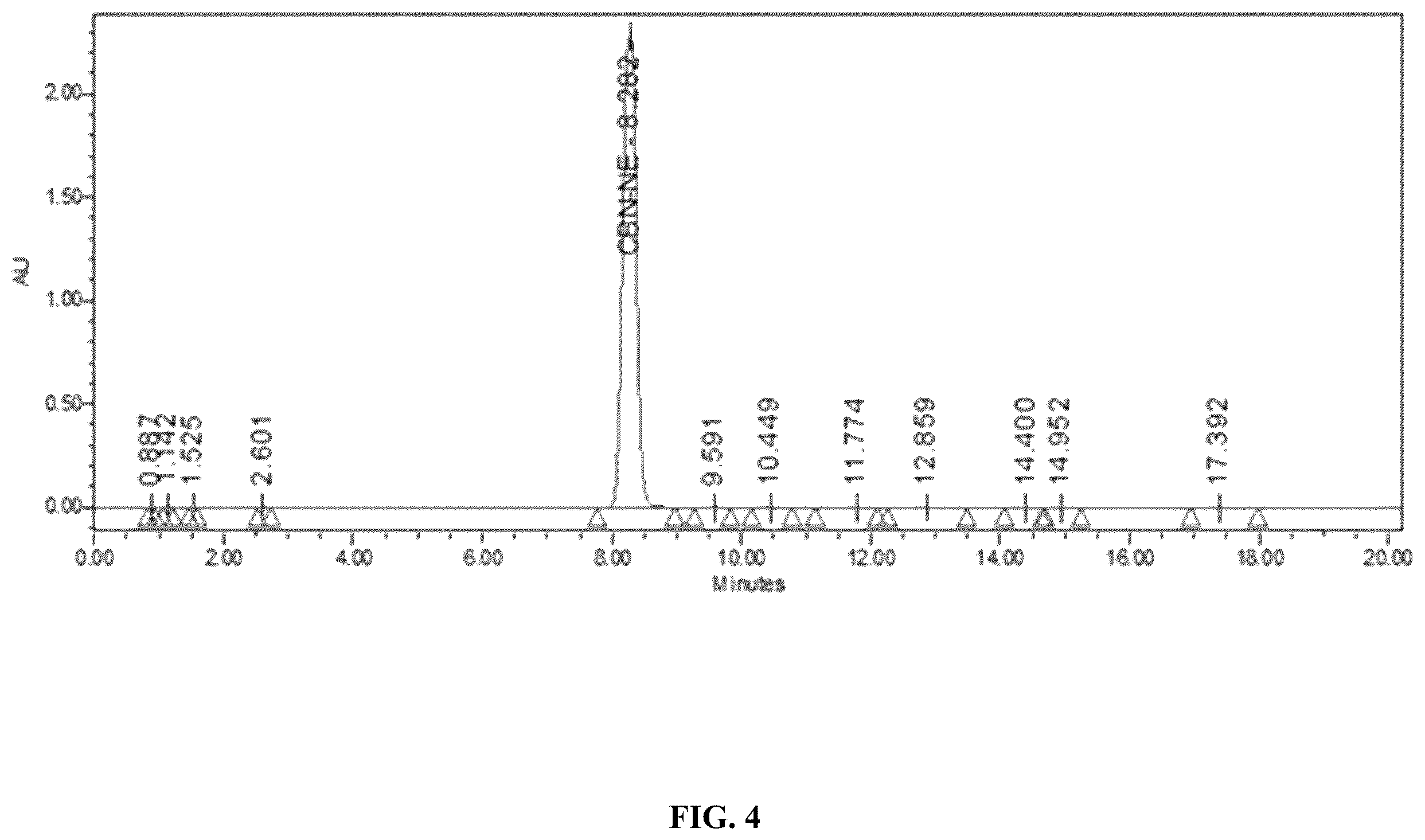Patent US12338223 Figure 4 – Methods of preparing synthetic cannabinol and homologs thereof