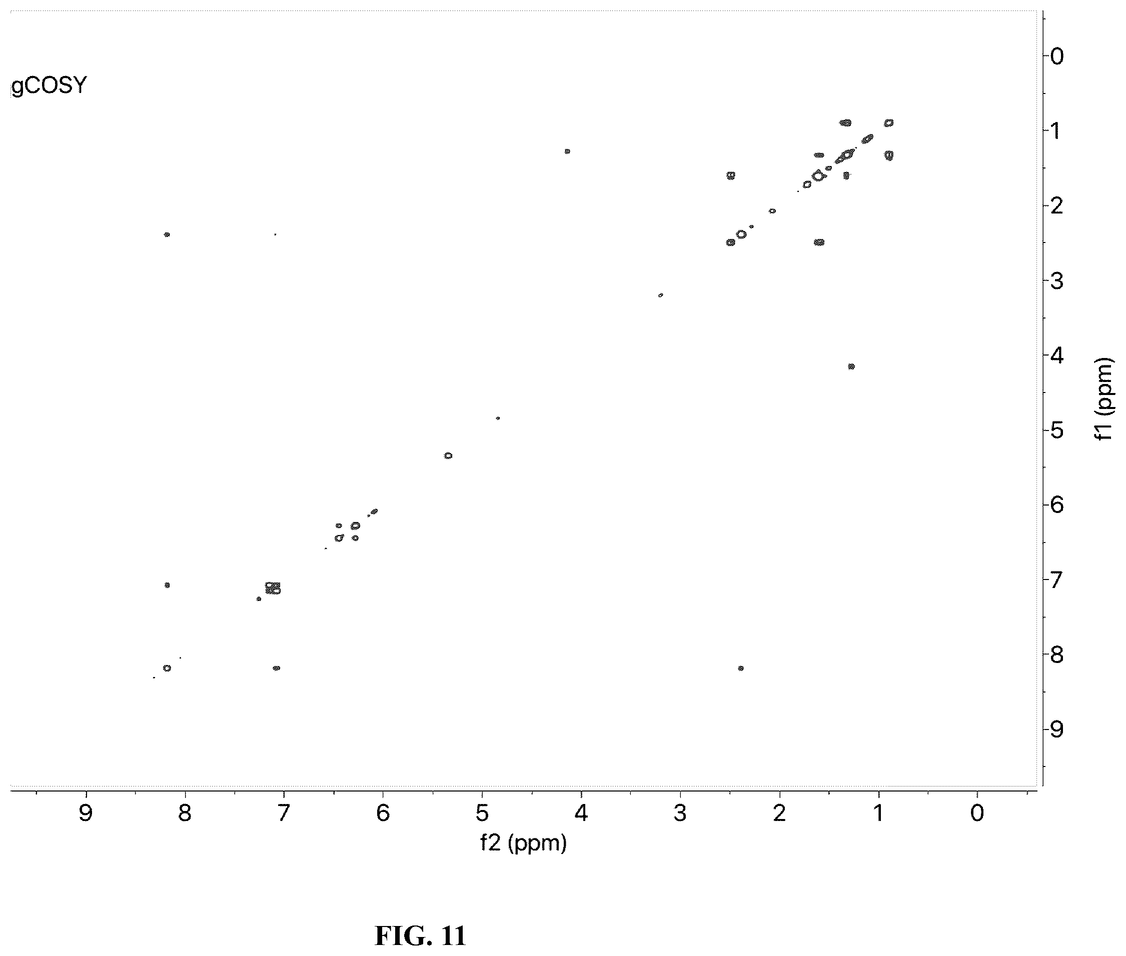 Patent US12338223 Figure 11 – Methods of preparing synthetic cannabinol and homologs thereof