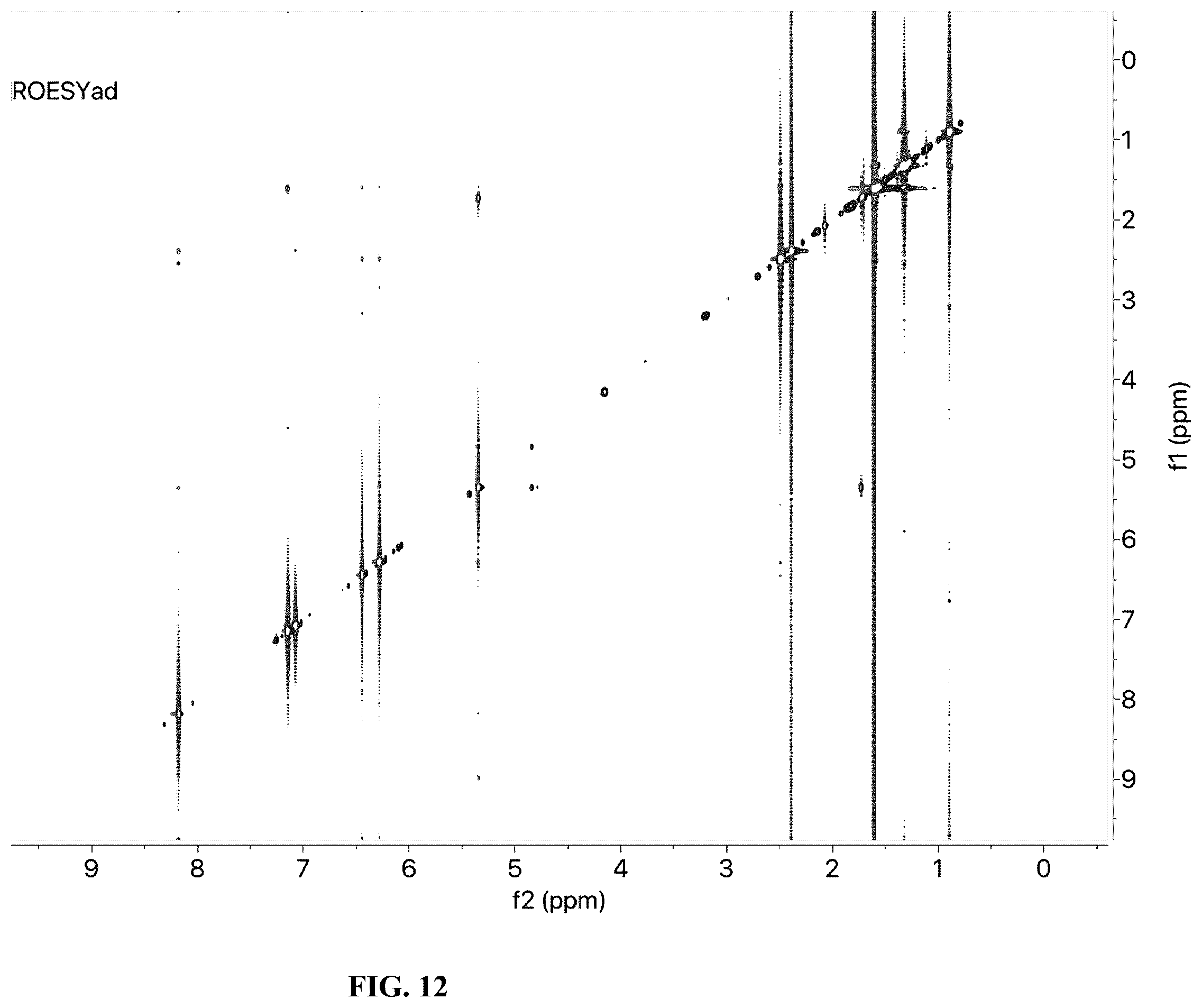 Patent US12338223 Figure 12 – Methods of preparing synthetic cannabinol and homologs thereof