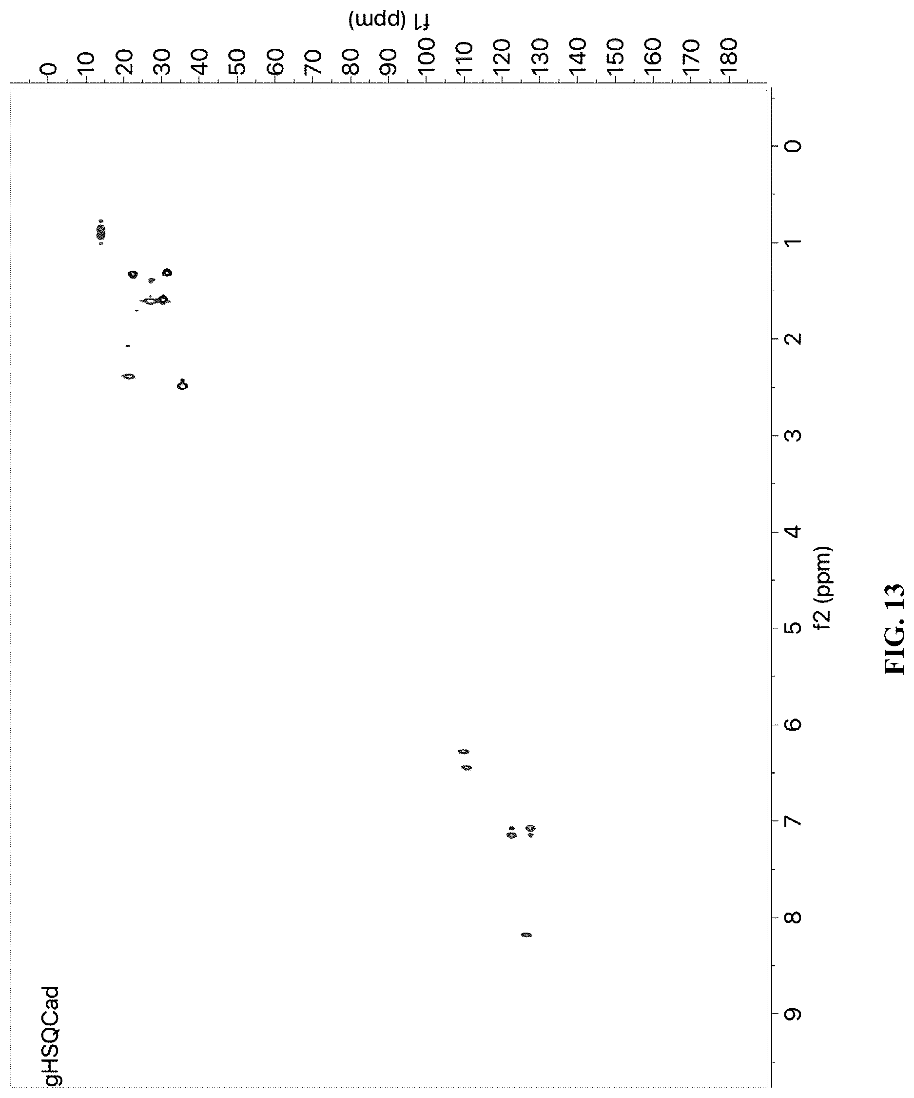 Patent US12338223 Figure 13 – Methods of preparing synthetic cannabinol and homologs thereof