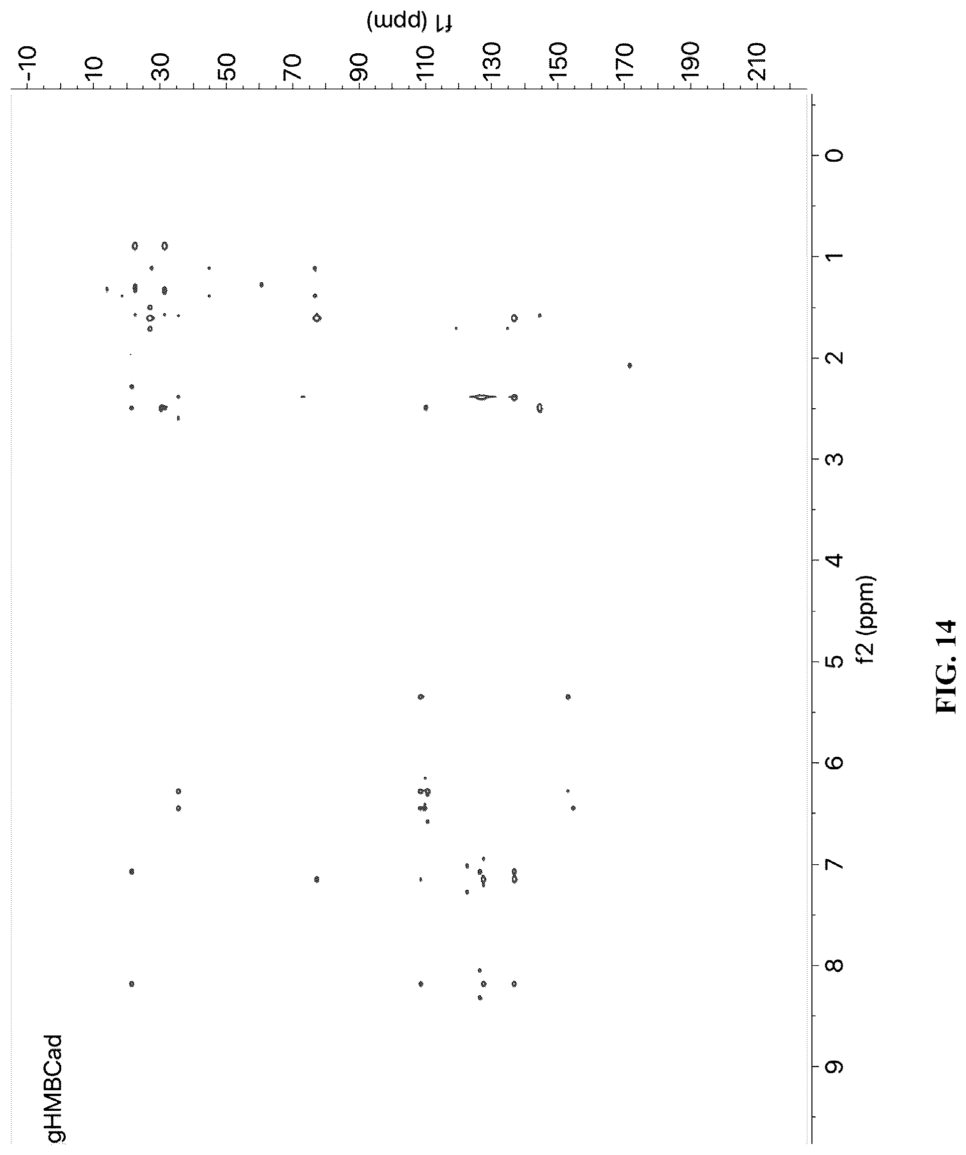 Patent US12338223 Figure 14 – Methods of preparing synthetic cannabinol and homologs thereof