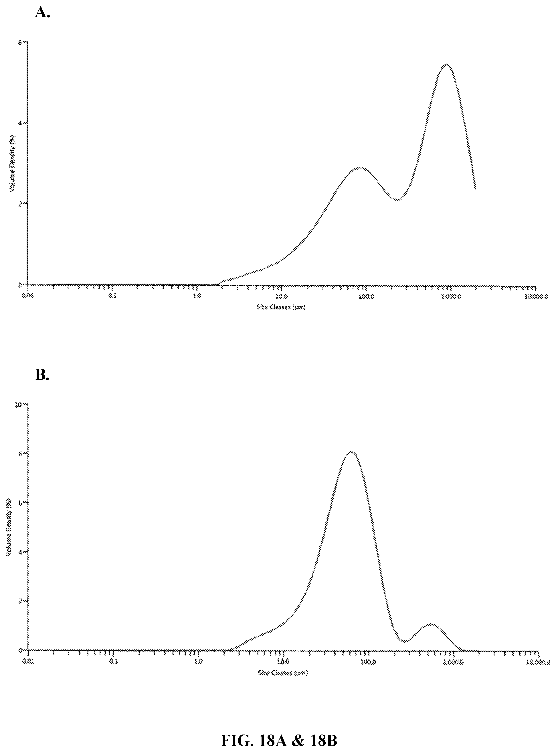 Patent US12338223 Figure 18 – Methods of preparing synthetic cannabinol and homologs thereof