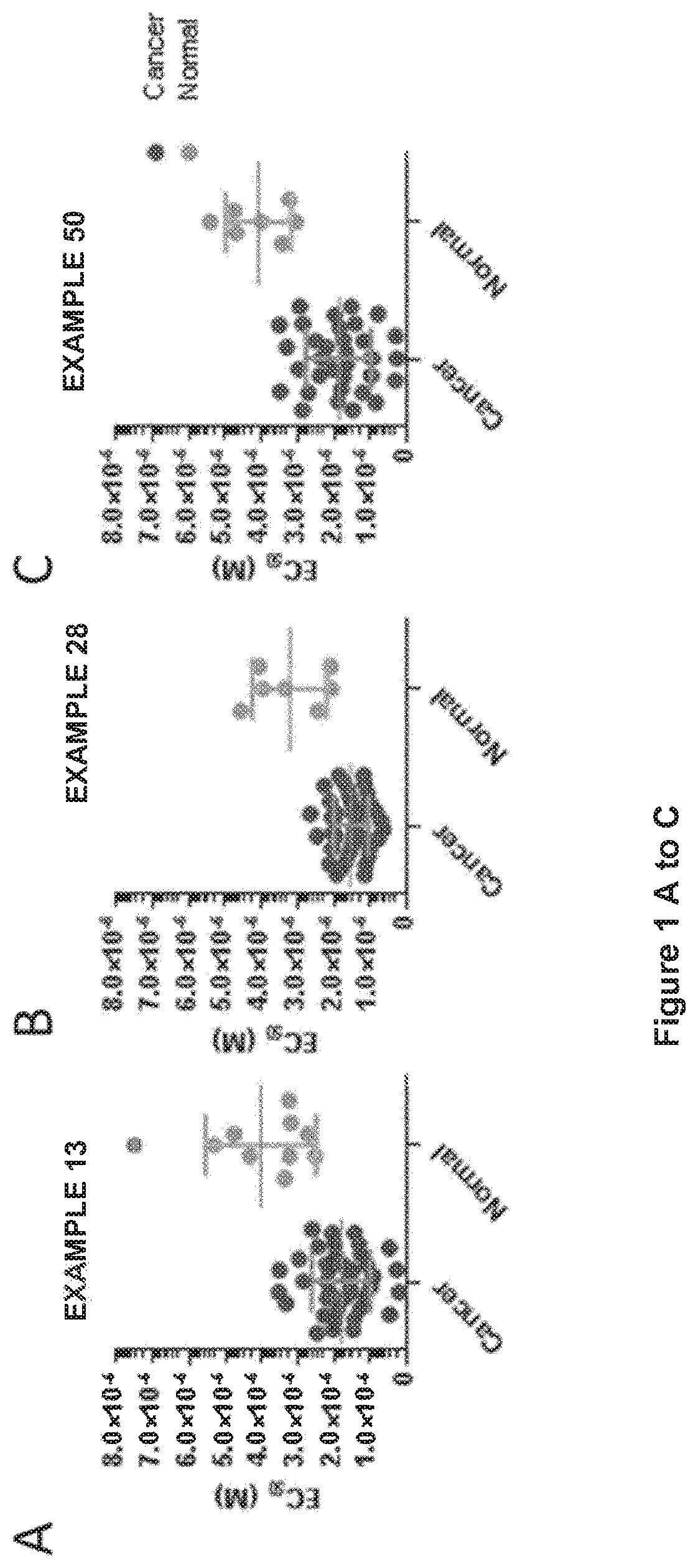 Patent US12338226 — Substituted benzodiazoles and use thereof in therapy — Figure 1