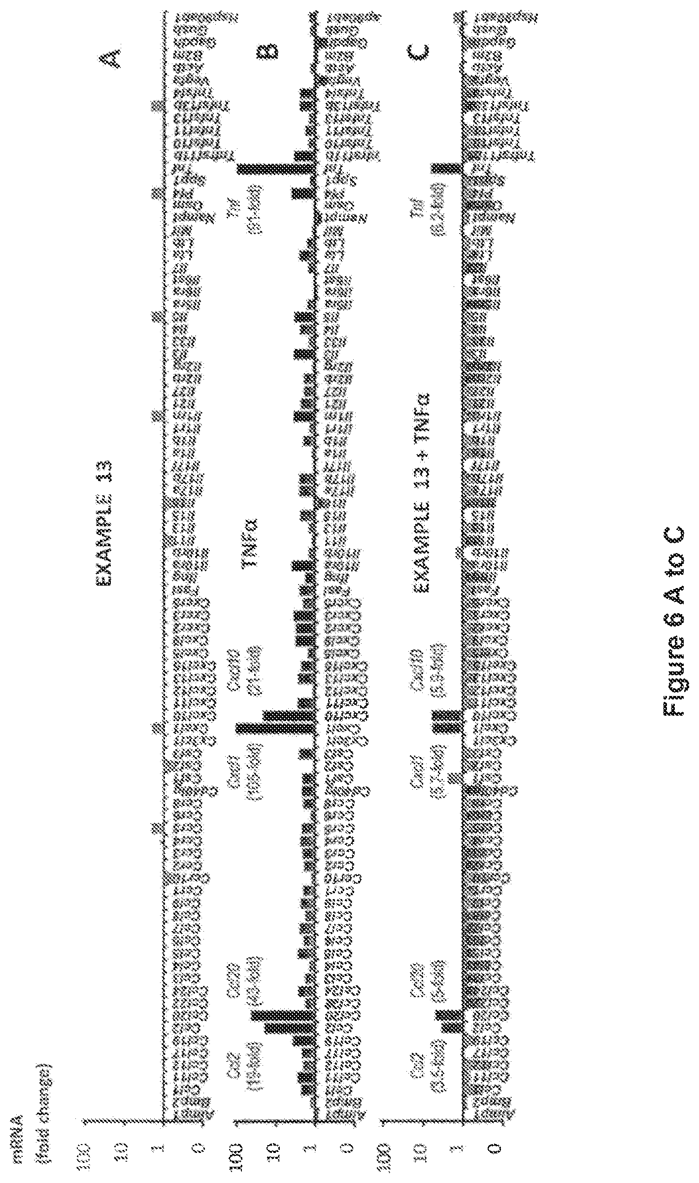 Patent US12338226 Figure 6 – Substituted benzodiazoles and use thereof in therapy