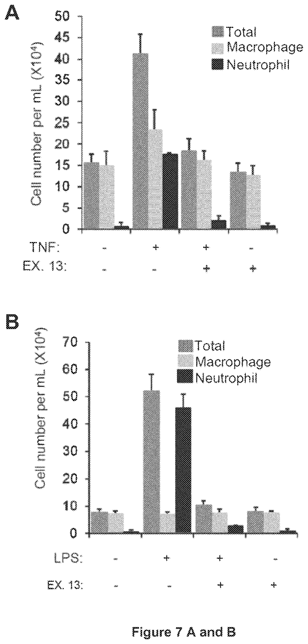 Patent US12338226 Figure 7 – Substituted benzodiazoles and use thereof in therapy