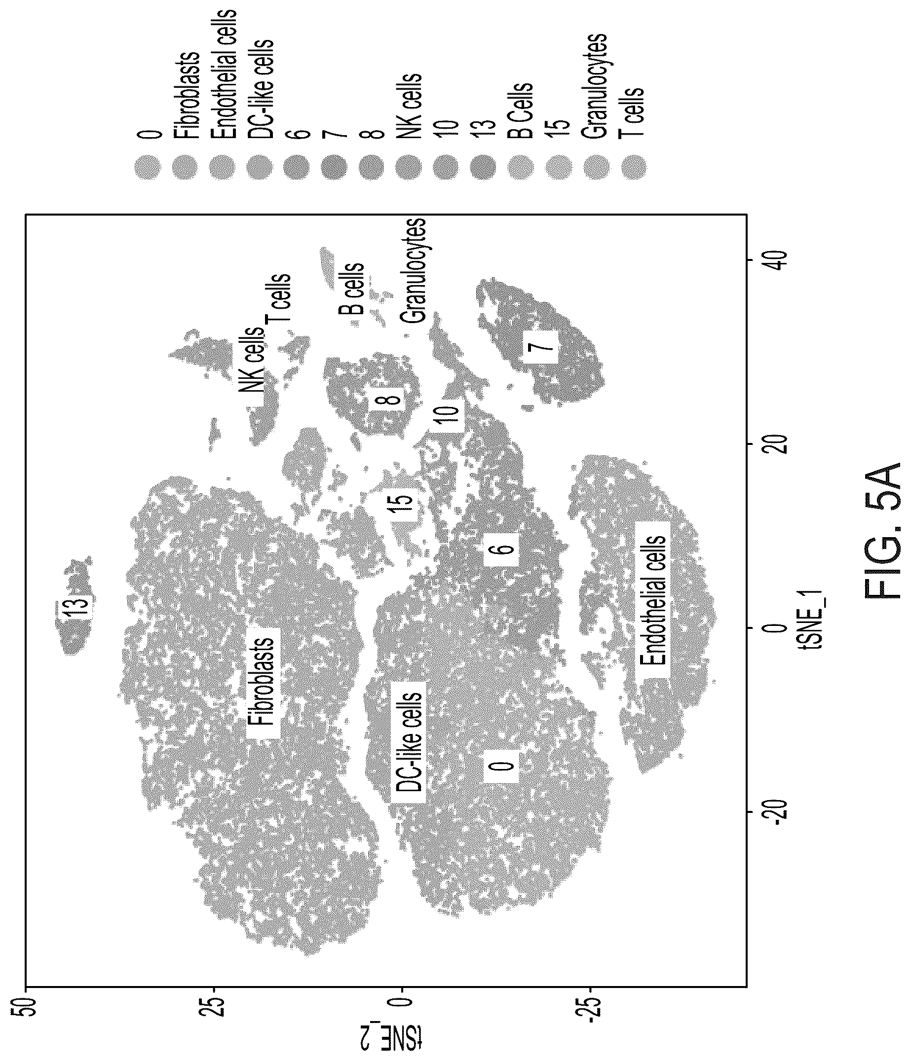 Patent US12338229 Figure 4 – Small molecule stimulators of steroid receptor coactivator-3 and methods of their use as cardioprotective and/or vascular regenerative agents