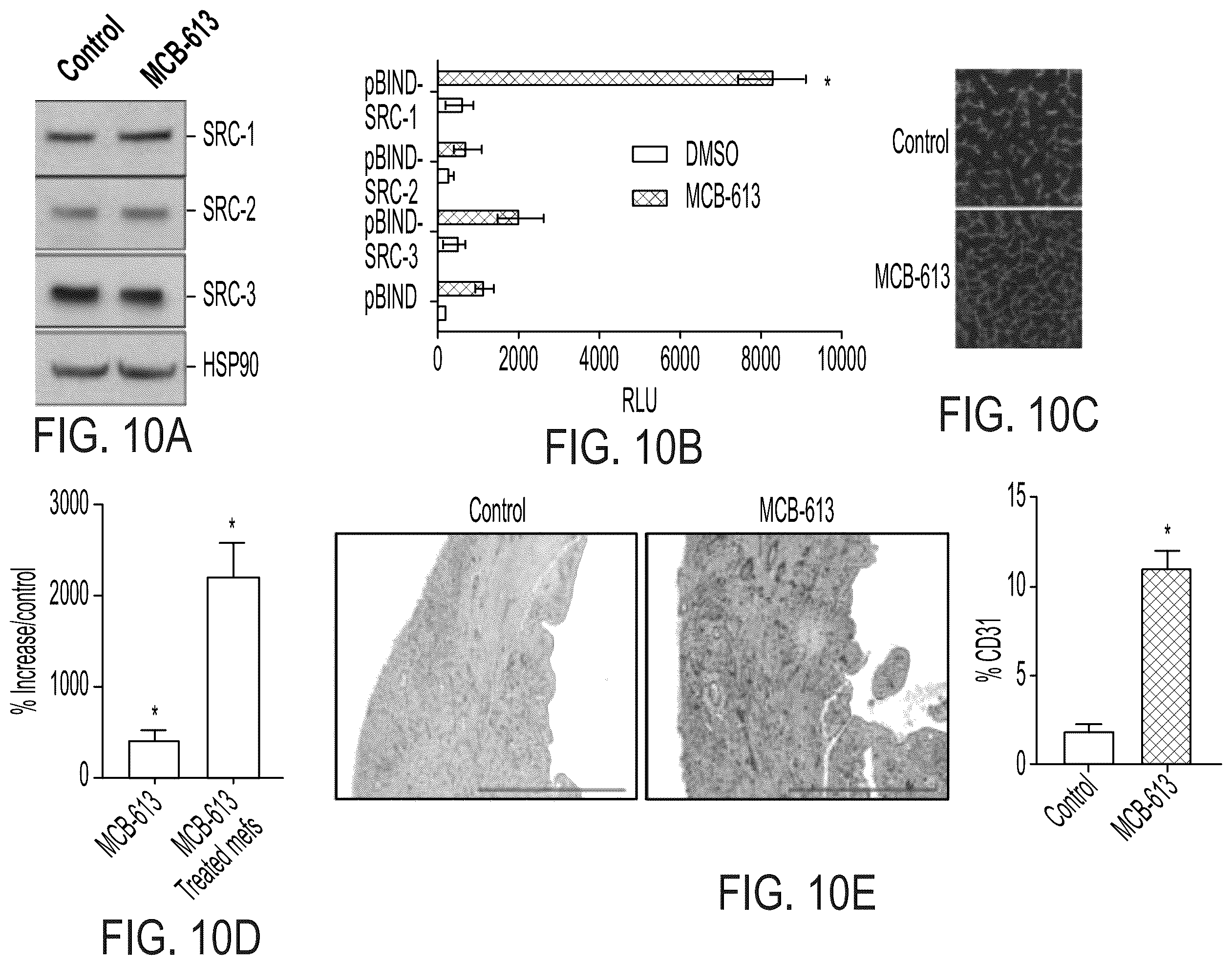 Patent US12338229 Figure 11 – Small molecule stimulators of steroid receptor coactivator-3 and methods of their use as cardioprotective and/or vascular regenerative agents