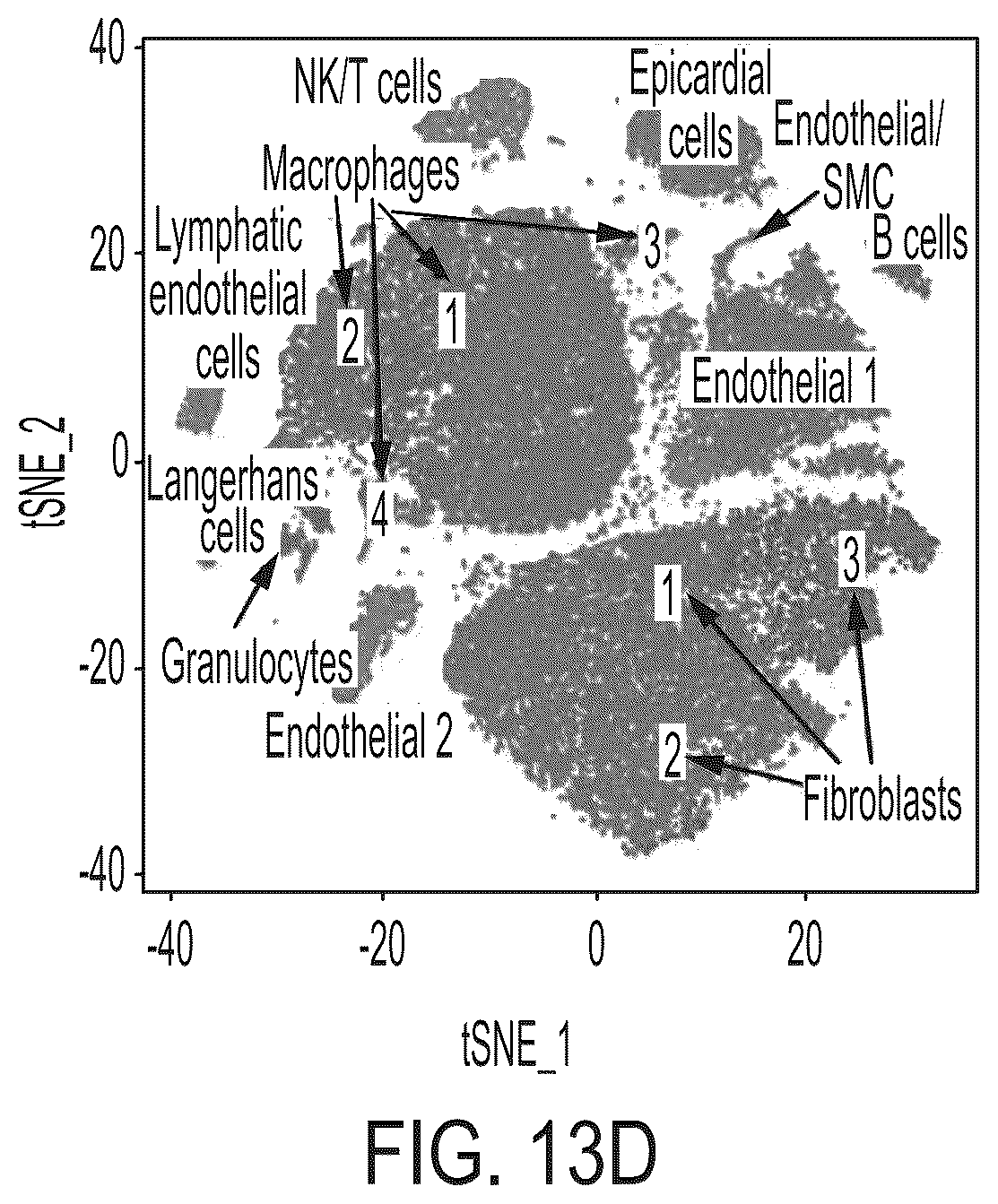 Patent US12338229 Figure 18 – Small molecule stimulators of steroid receptor coactivator-3 and methods of their use as cardioprotective and/or vascular regenerative agents