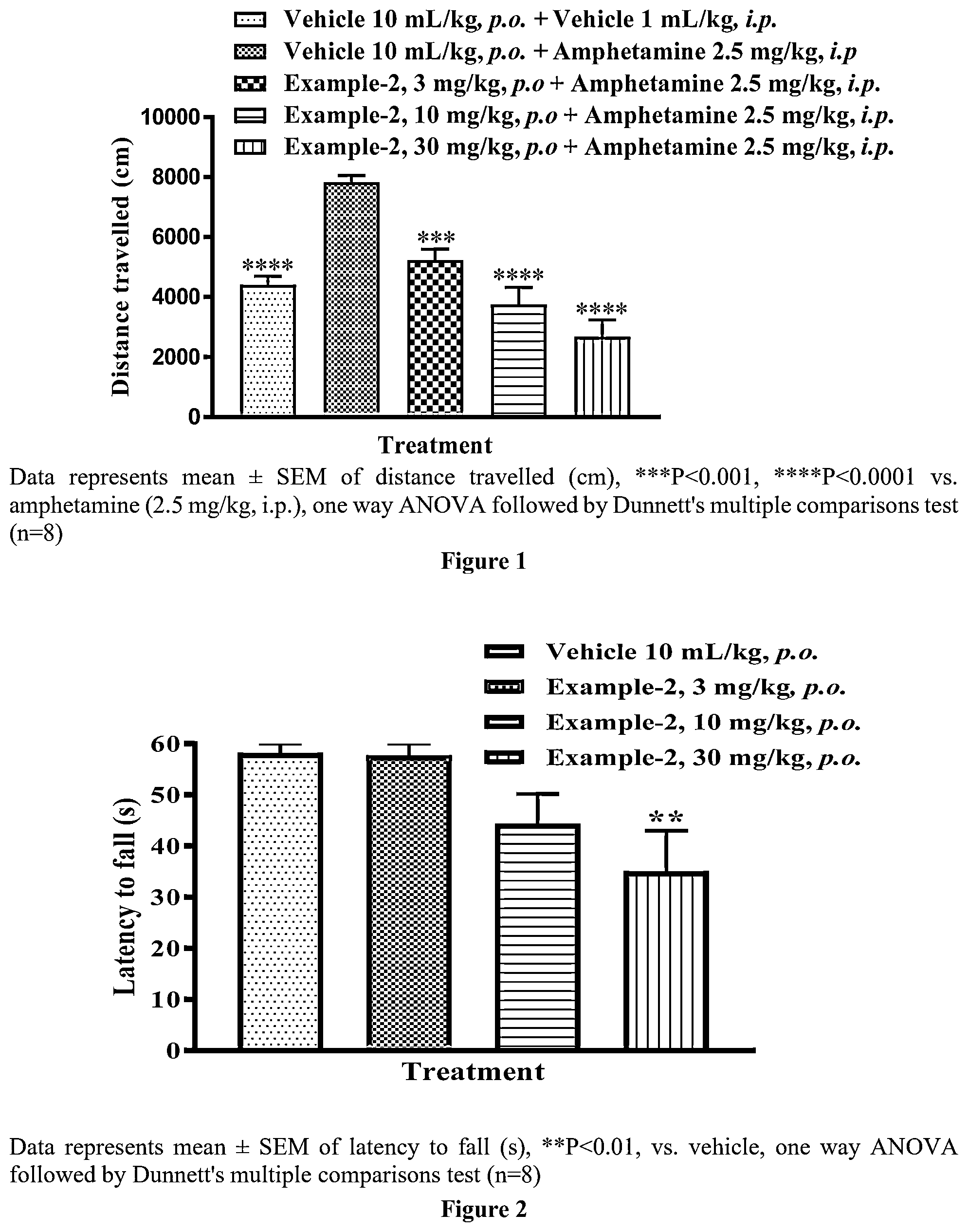 Patent US12338236 — Benzoisothiazole and benzoisoxazole compounds for the treatment of mental disorders — Figure 1