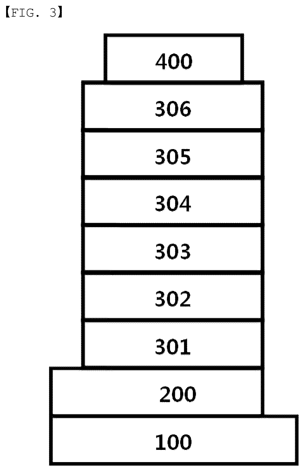 Patent US12338239 Figure 2 – Heterocyclic compound and organic light emitting diode comprising same