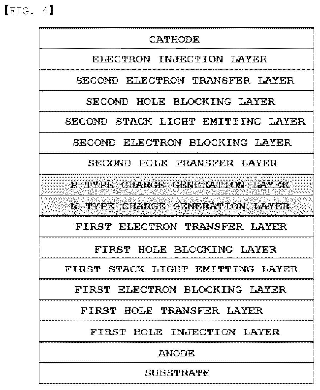 Patent US12338239 Figure 3 – Heterocyclic compound and organic light emitting diode comprising same