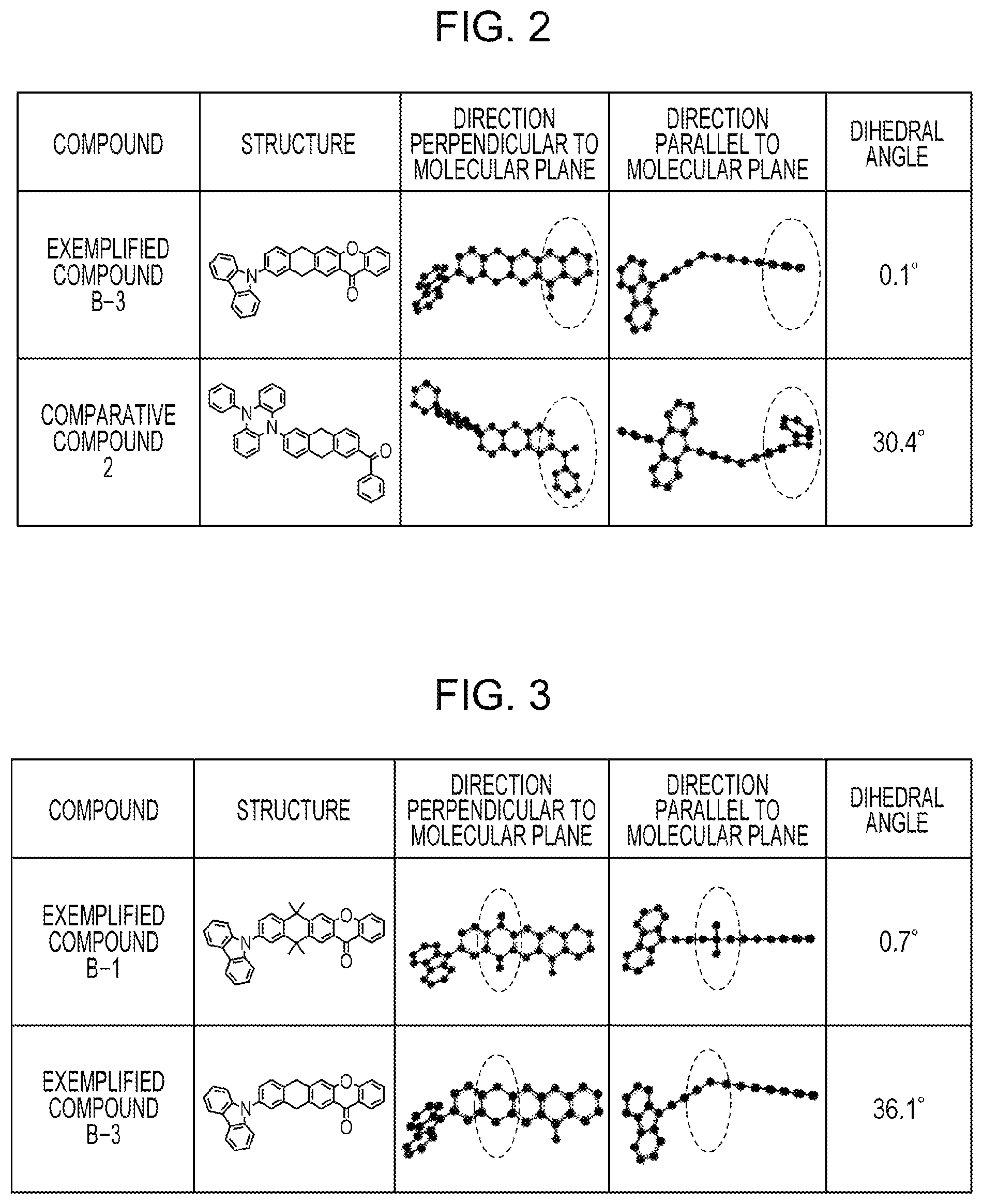 Patent US12338254 Figure 2 – Organic compound and organic light-emitting device