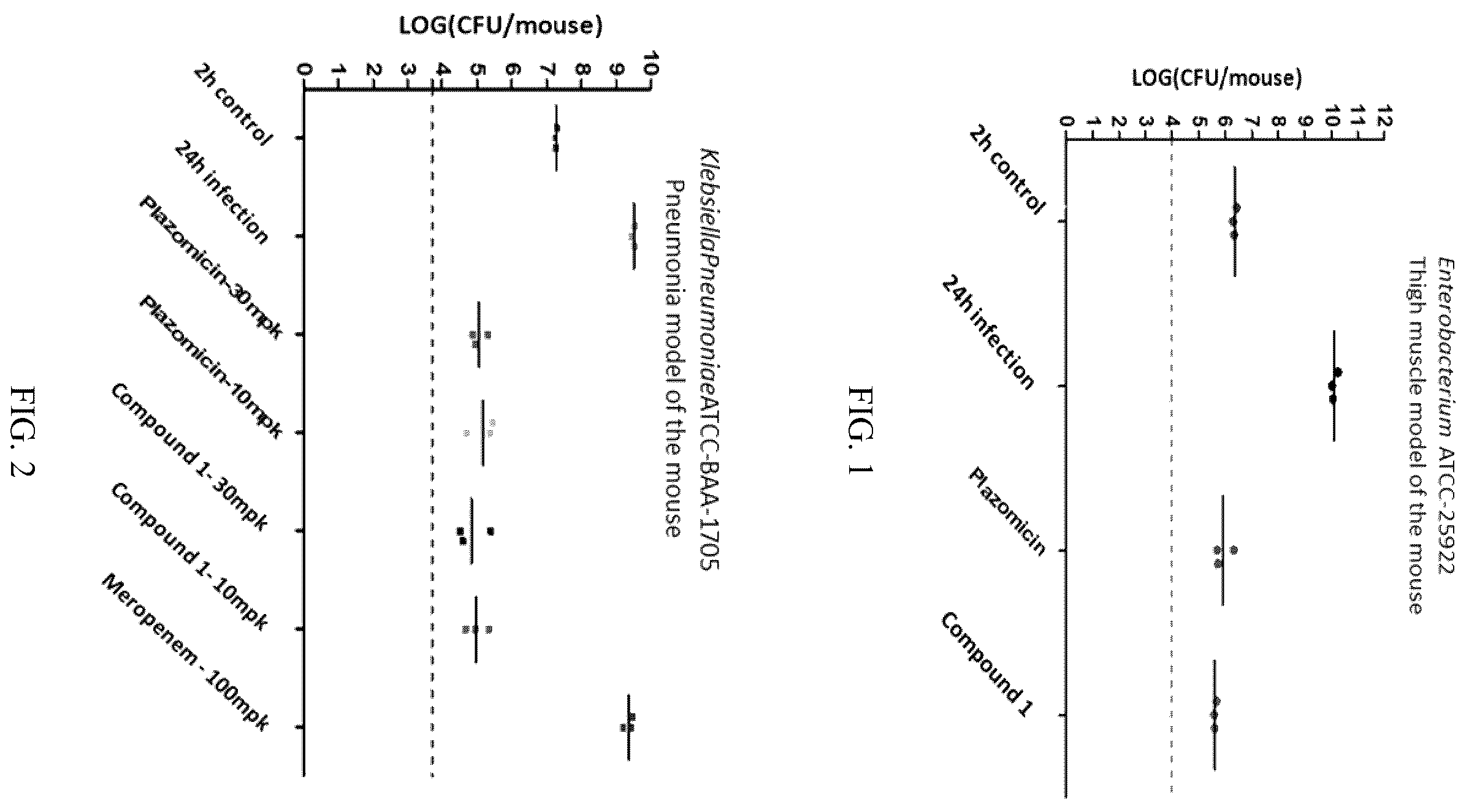 Patent US12338263 Figure 1 – Antibacterial aminoglycoside derivatives