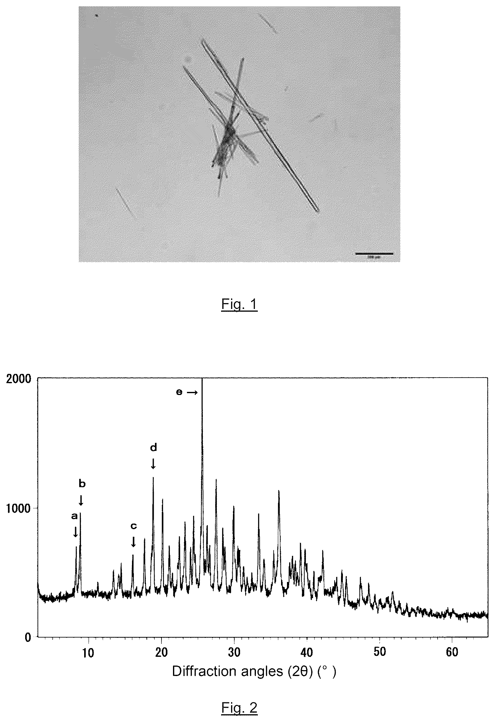 Patent US12338264 Figure 1 – Crystalline potassium salt of 2-O-α-D-glucosyl-L-ascorbic acid and method for producing the same
