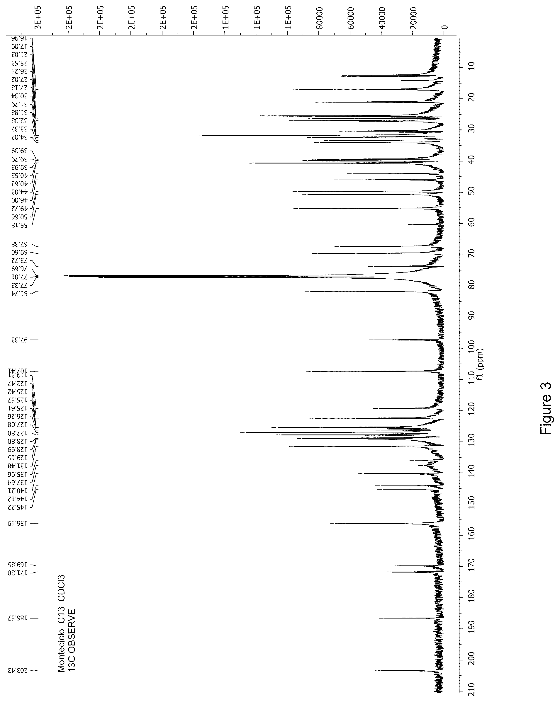 Patent US12338266 Figure 3 – Montelukast esters and pharmaceutical compositions containing the same