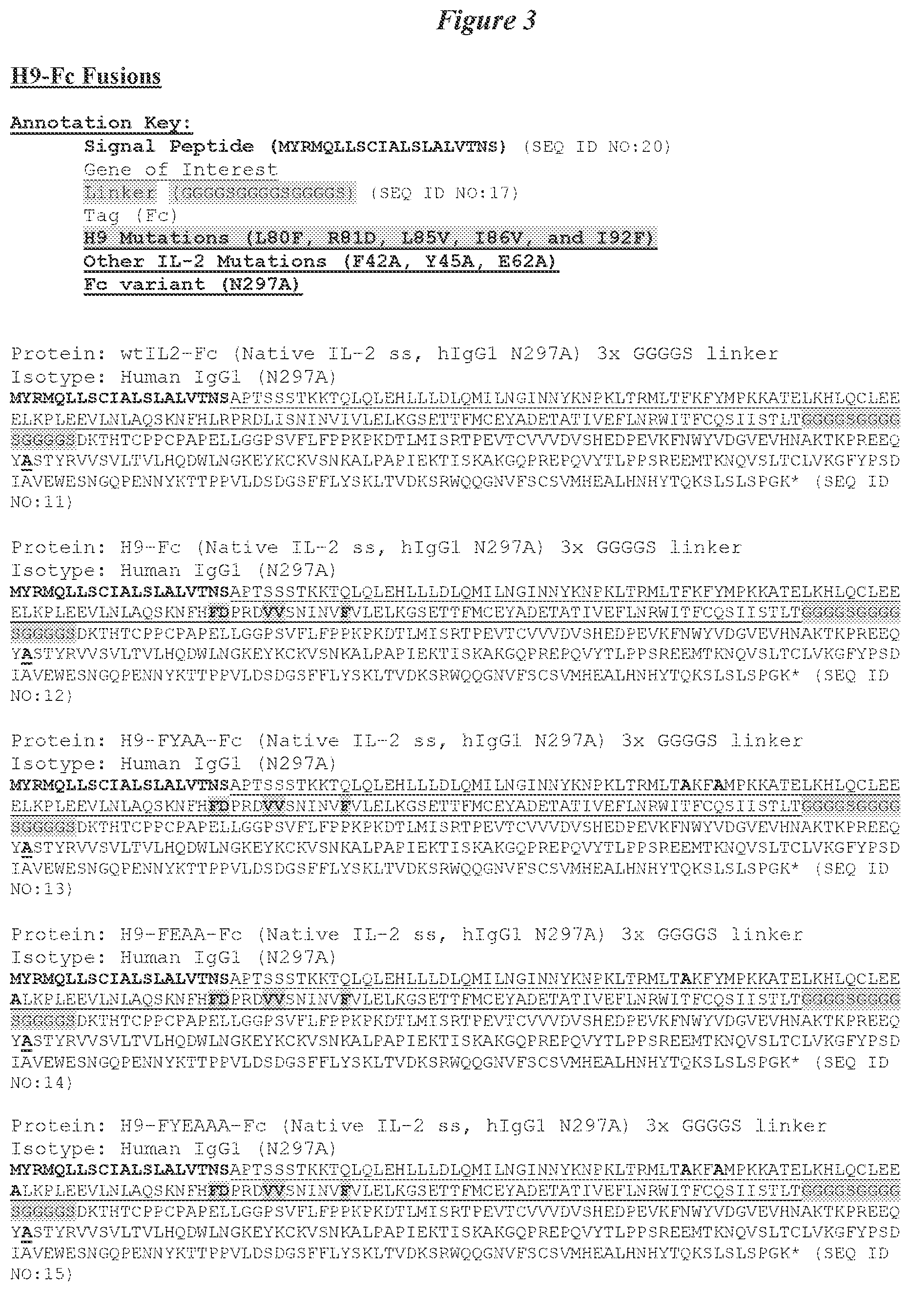 Patent US12338269 Figure 4 – IL-2 superagonists in combination with anti-PD-1 antibodies