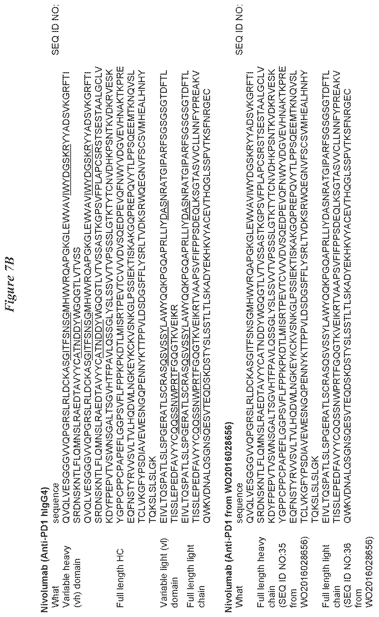 Patent US12338269 Figure 9 – IL-2 superagonists in combination with anti-PD-1 antibodies