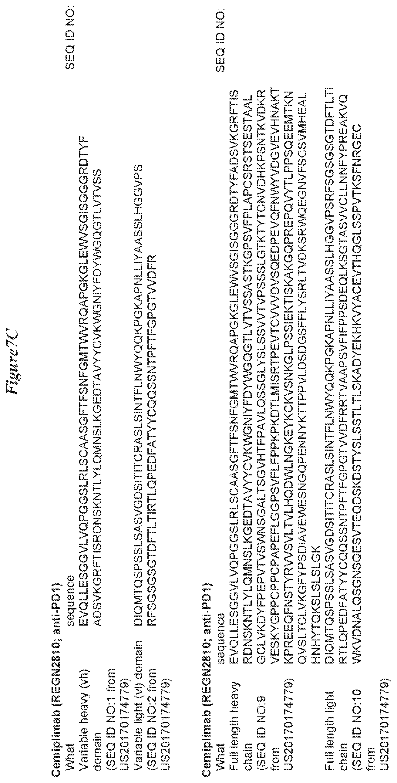 Patent US12338269 Figure 10 – IL-2 superagonists in combination with anti-PD-1 antibodies