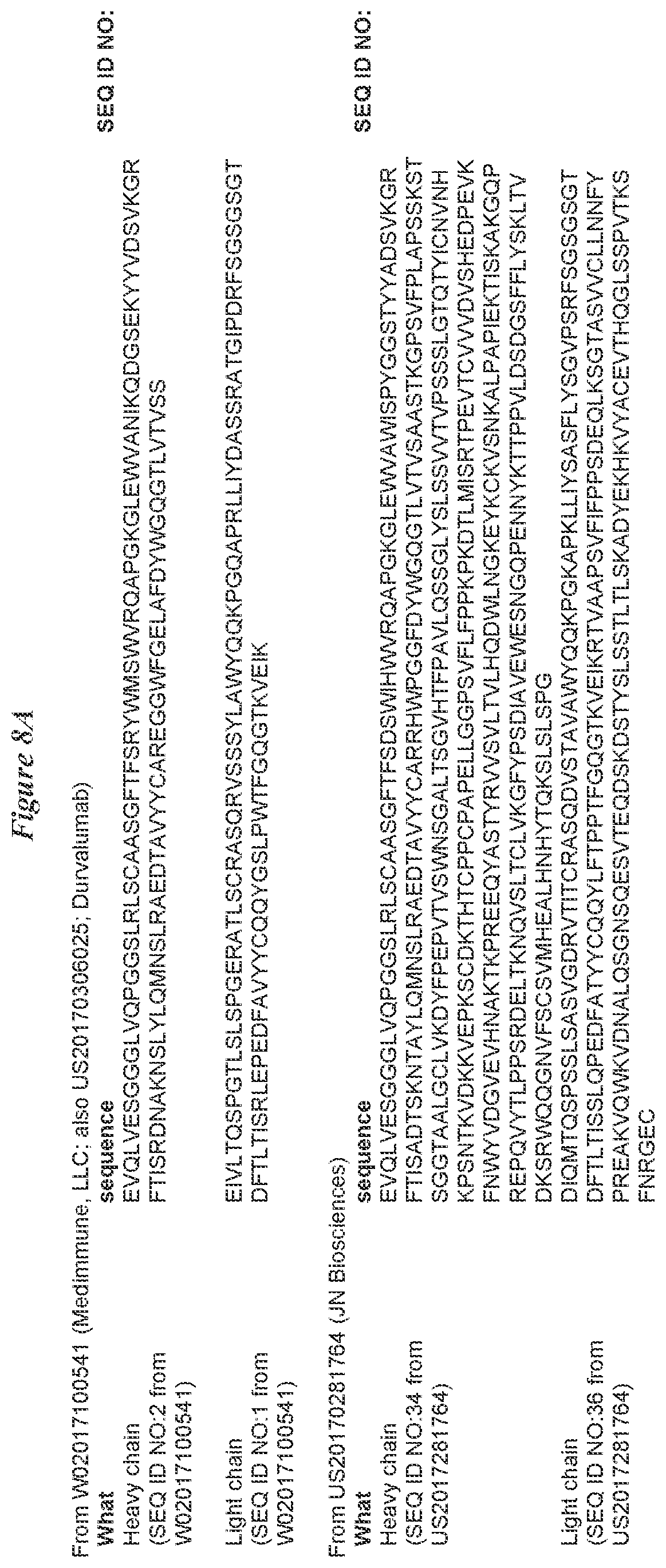 Patent US12338269 Figure 11 – IL-2 superagonists in combination with anti-PD-1 antibodies