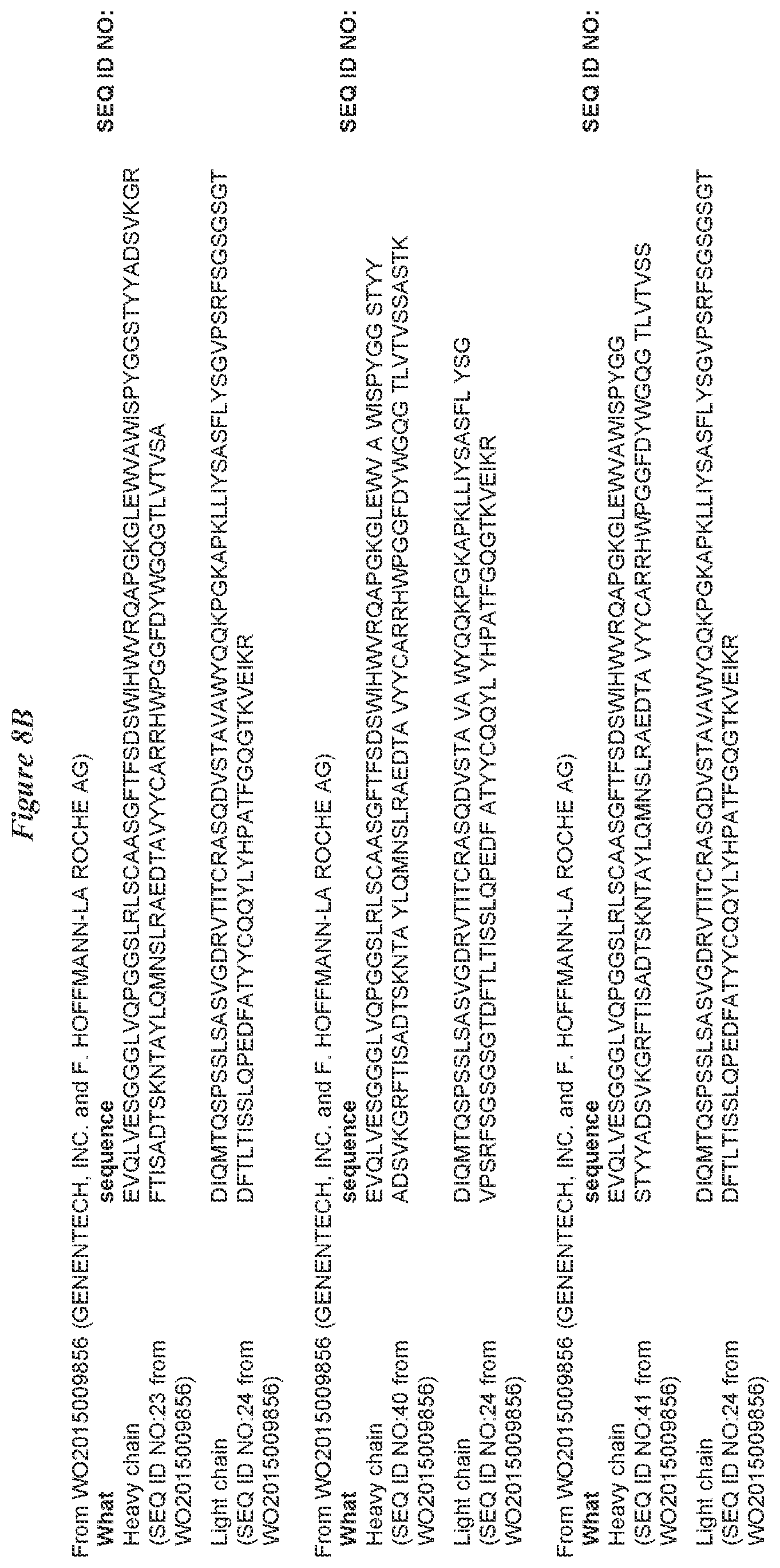 Patent US12338269 Figure 12 – IL-2 superagonists in combination with anti-PD-1 antibodies