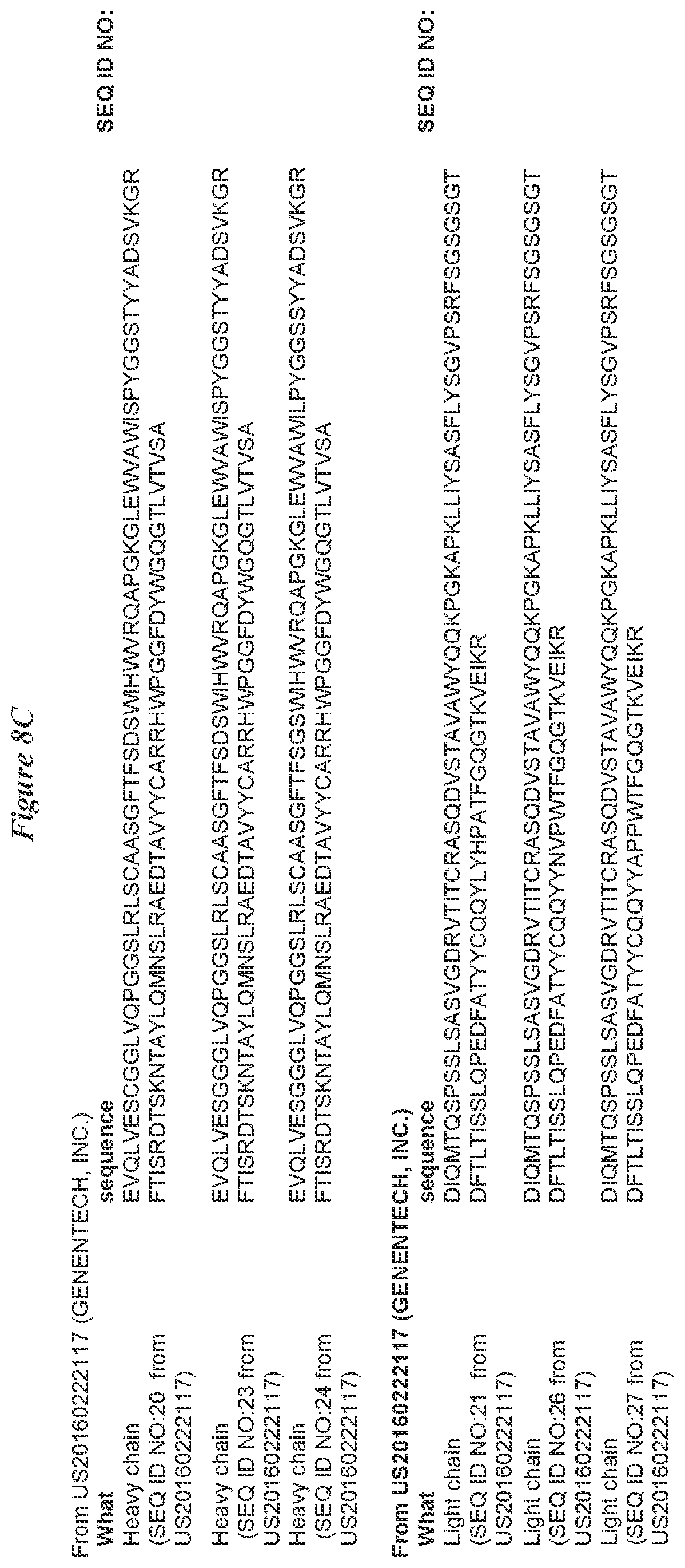 Patent US12338269 Figure 13 – IL-2 superagonists in combination with anti-PD-1 antibodies