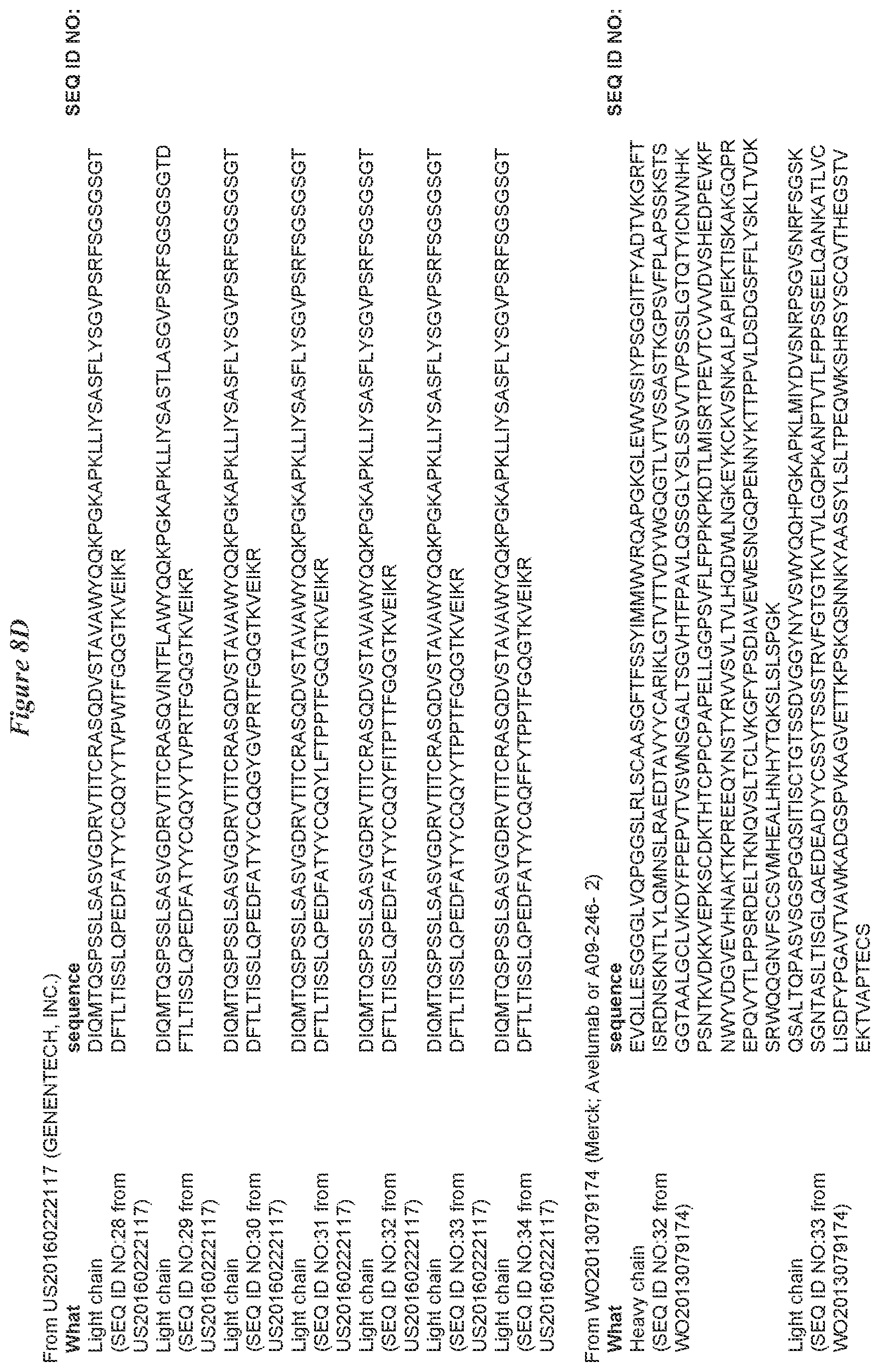 Patent US12338269 Figure 14 – IL-2 superagonists in combination with anti-PD-1 antibodies