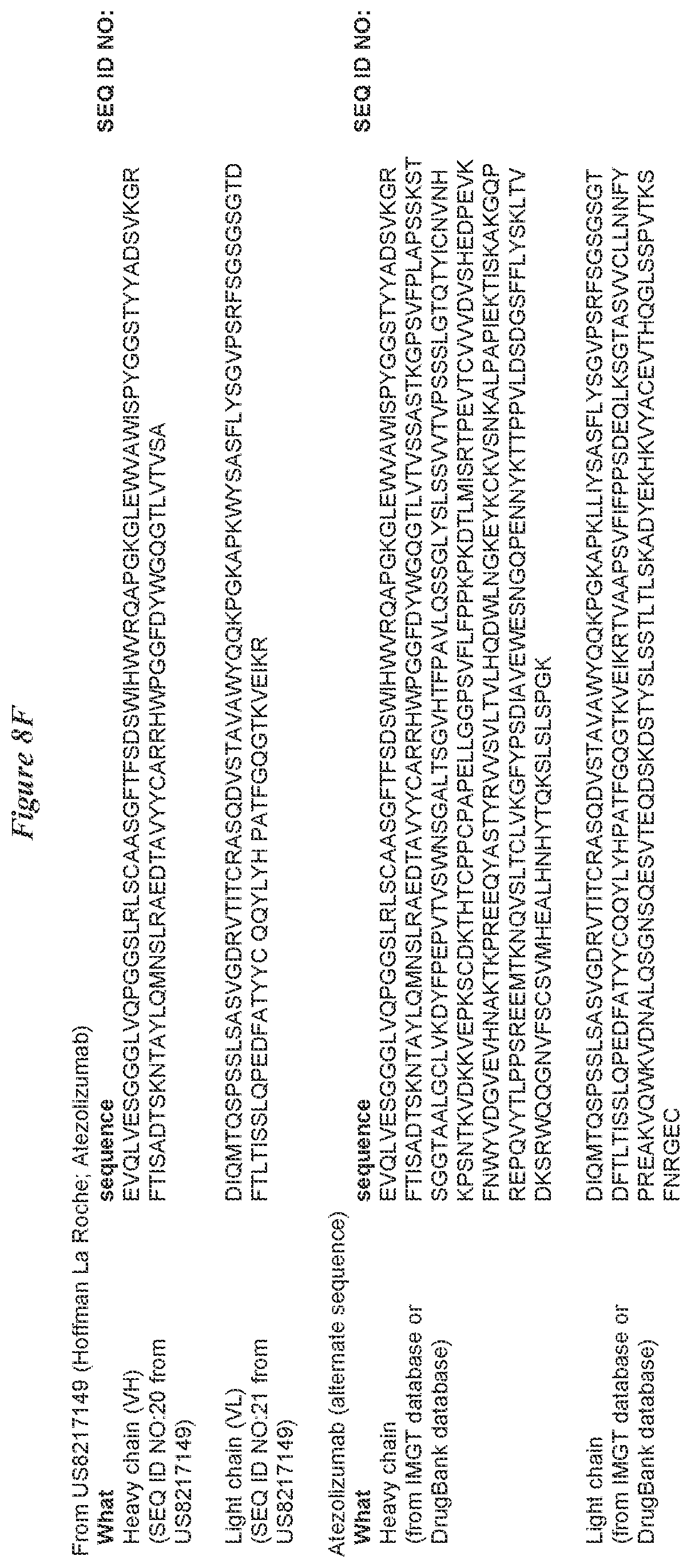 Patent US12338269 Figure 16 – IL-2 superagonists in combination with anti-PD-1 antibodies