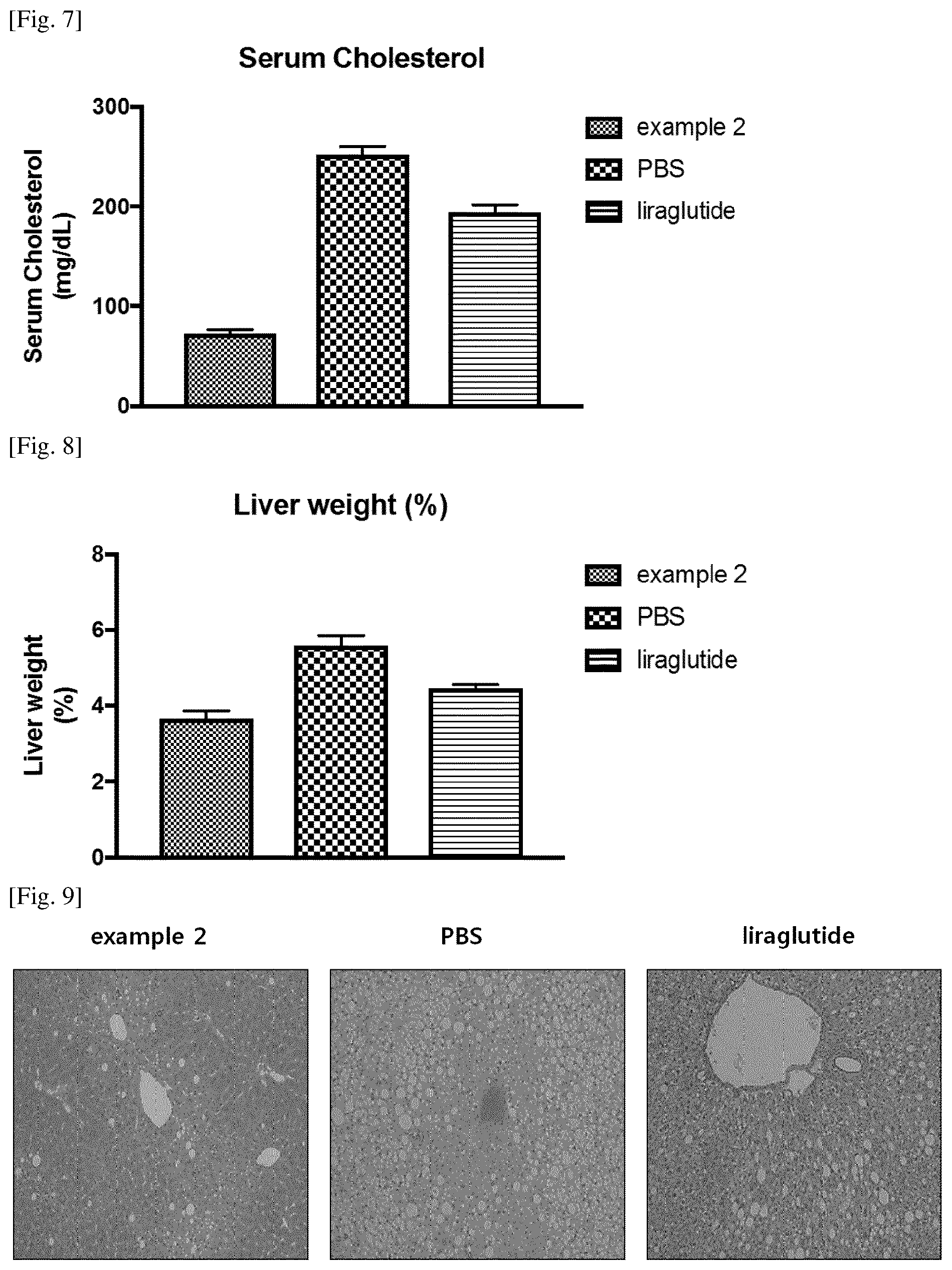 Patent US12338270 Figure 3 – Pharmaceutical composition comprising polypeptide