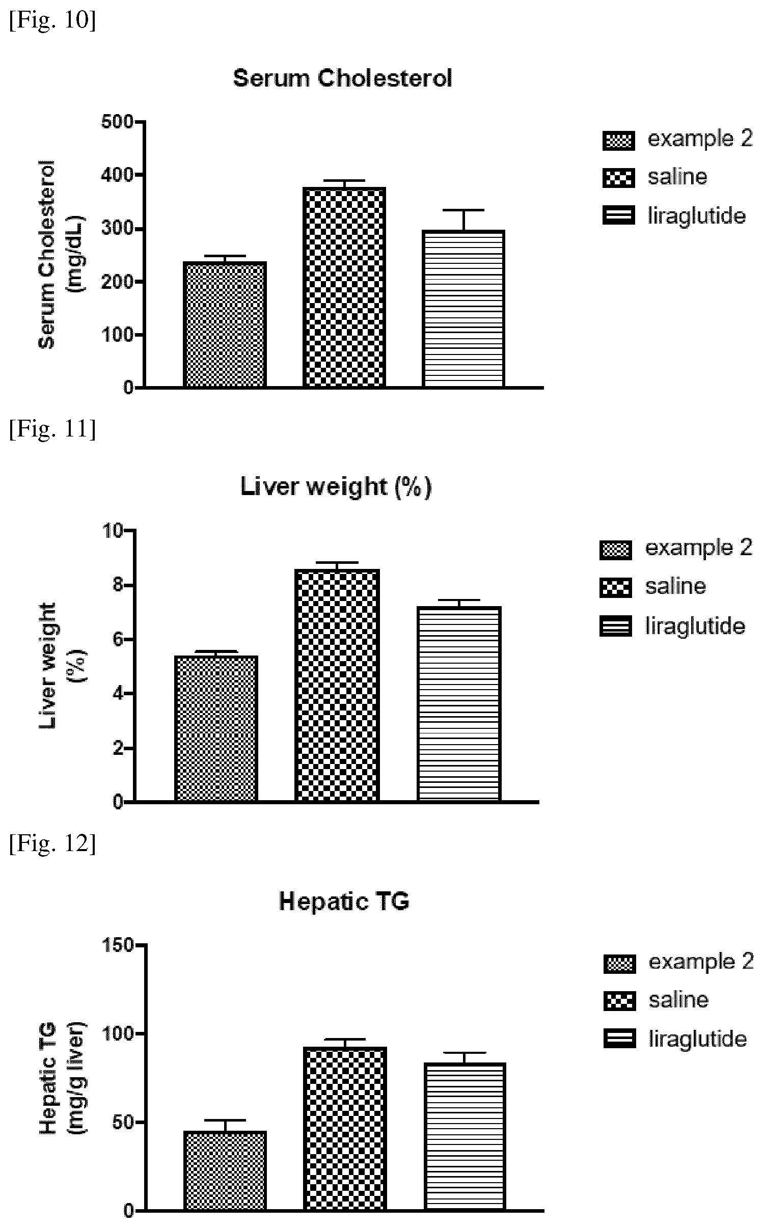 Patent US12338270 Figure 4 – Pharmaceutical composition comprising polypeptide