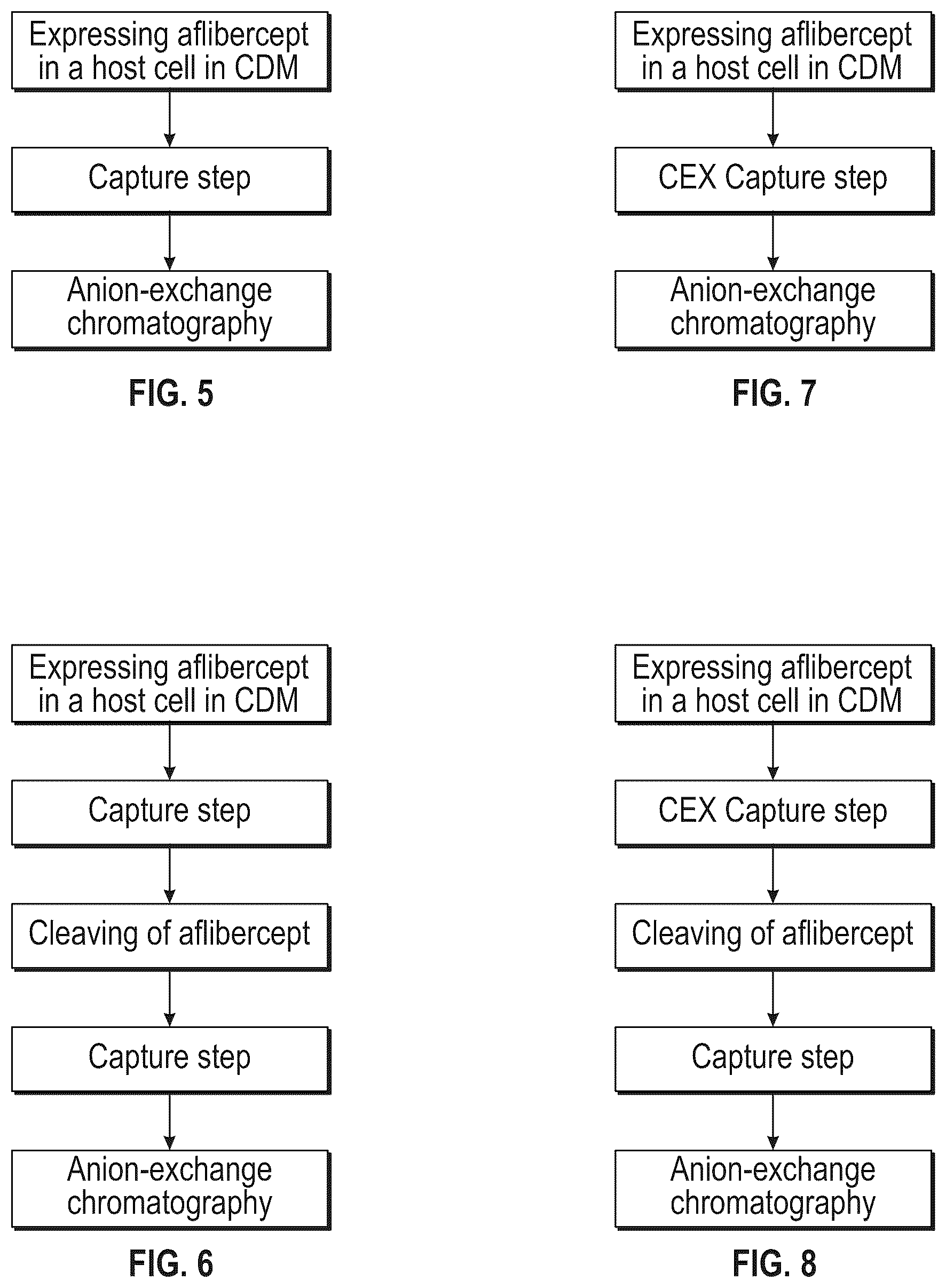 Patent US12338274 Figure 4 – Anti-VEGF protein compositions and methods for producing the same