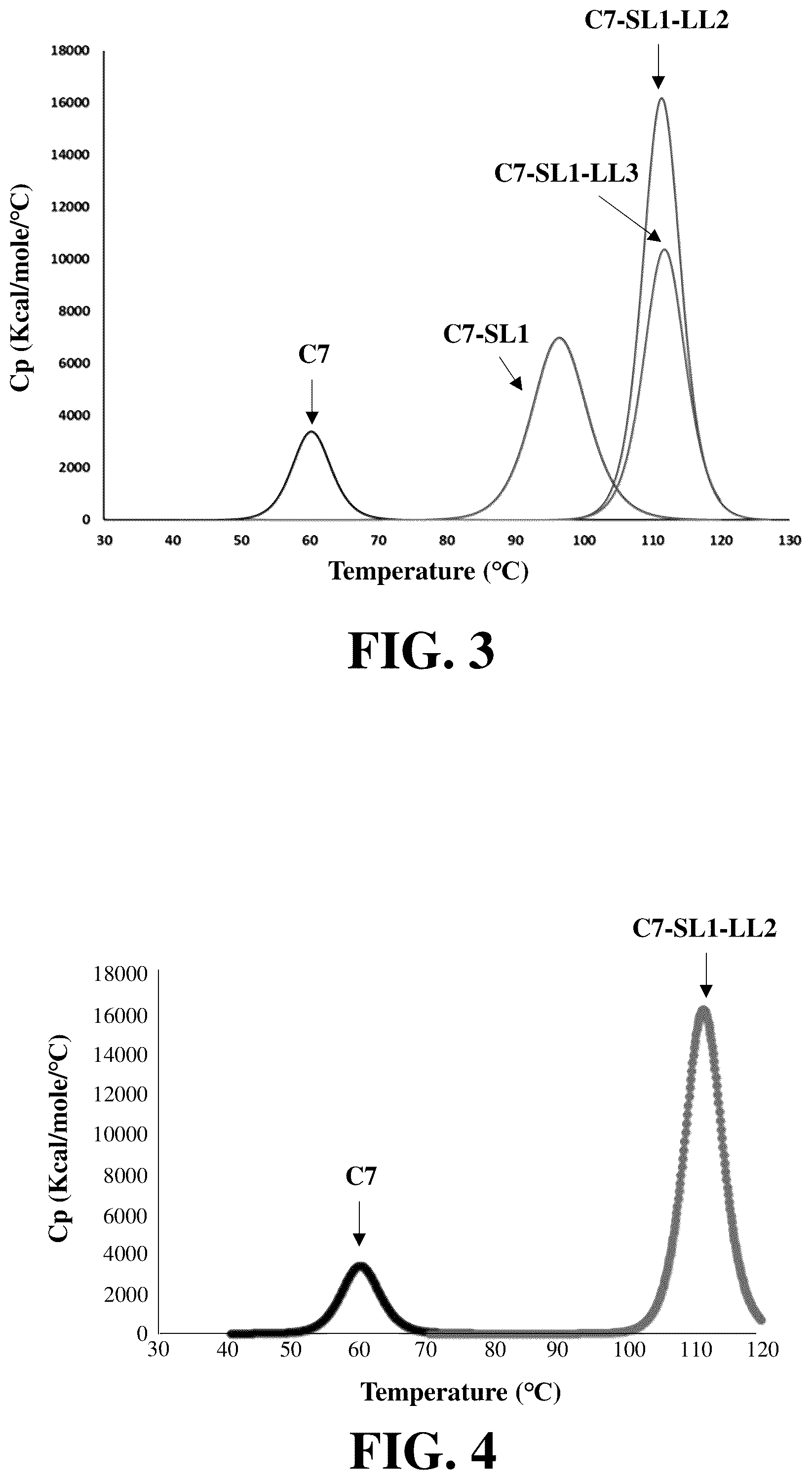 Patent US12338276 Figure 3 – Fibronectin type III domain-based protein and application thereof