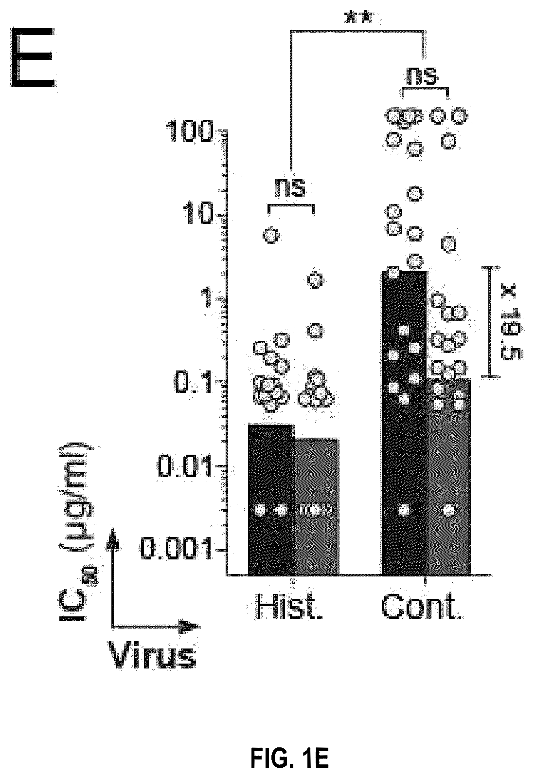Patent US12338277 Figure 3 – Broadly neutralizing antibodies that target HIV ENV V3 N-glycans