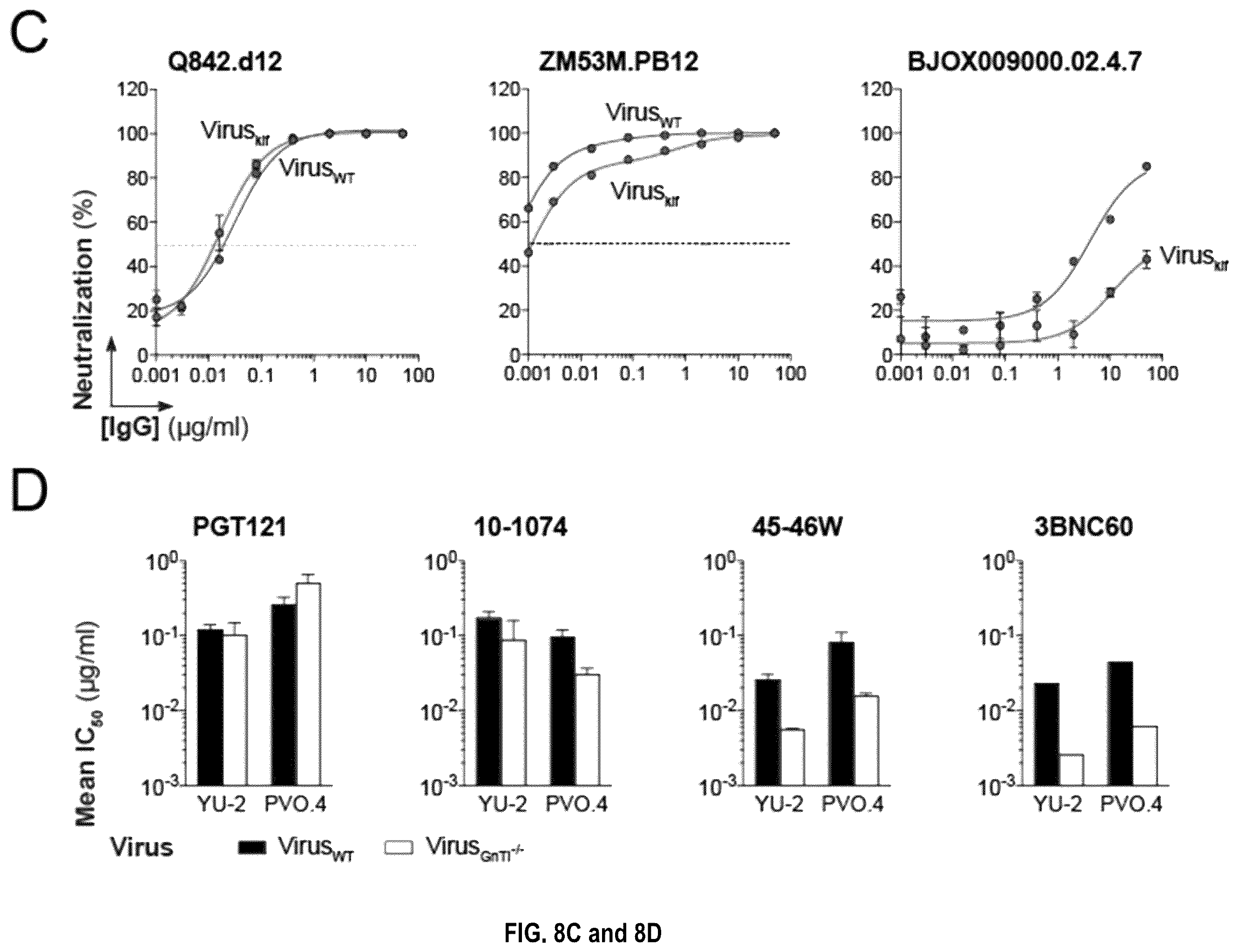 Patent US12338277 Figure 18 – Broadly neutralizing antibodies that target HIV ENV V3 N-glycans