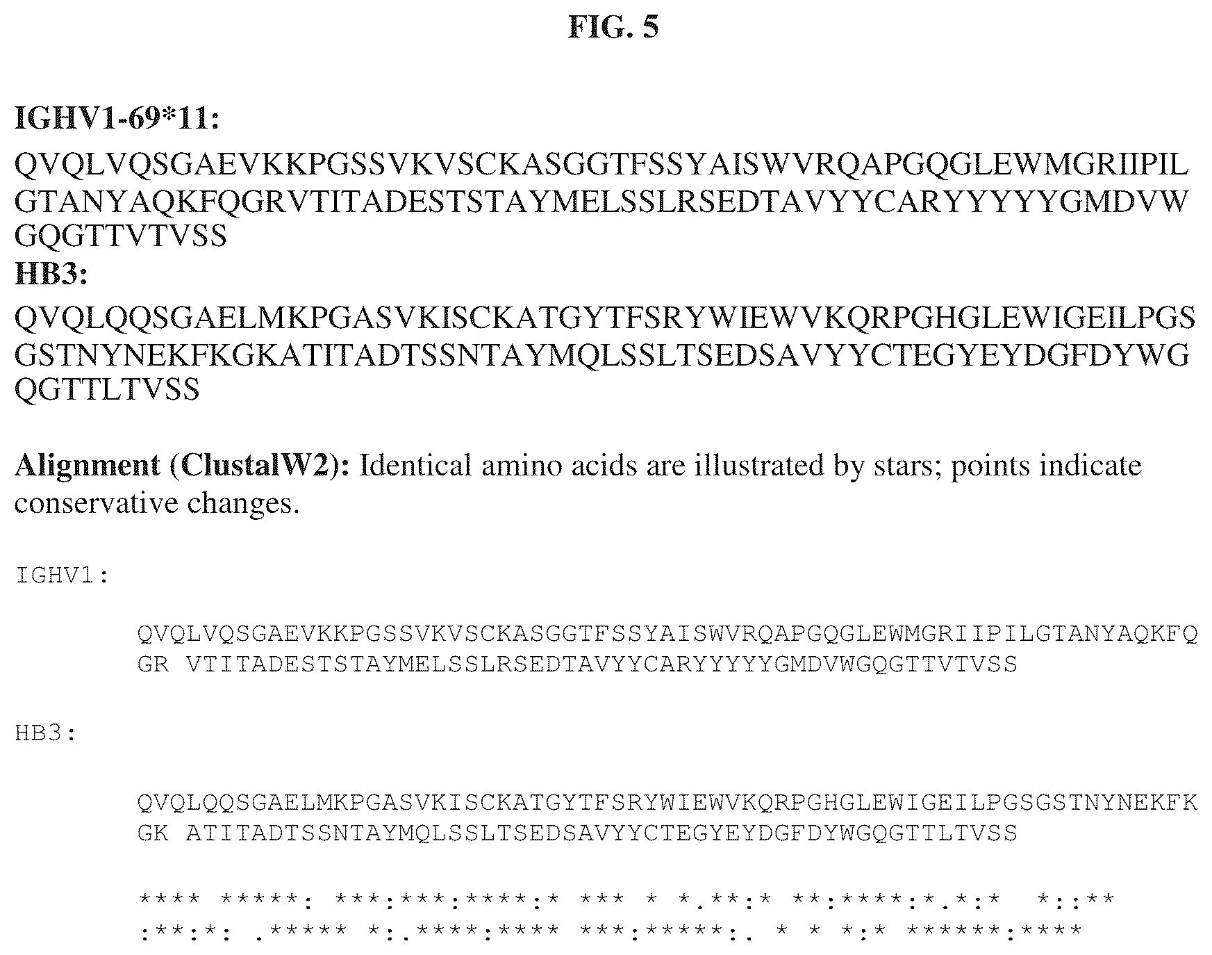 Patent US12338281 Figure 12 – Anti-adrenomedullin antibodies and pharmaceutical compositions thereof